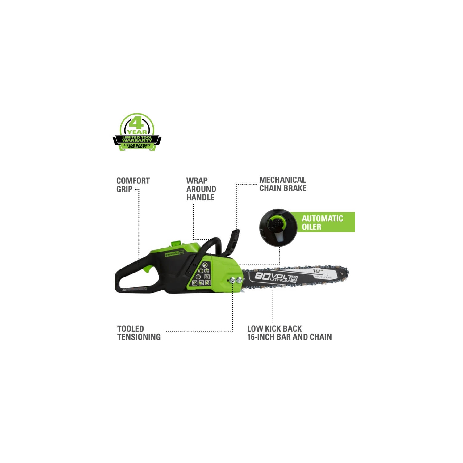 Scie à chaîne Greenworks PRO 80 V, 18 po, batterie de 2.0 Ah et chargeur inclus