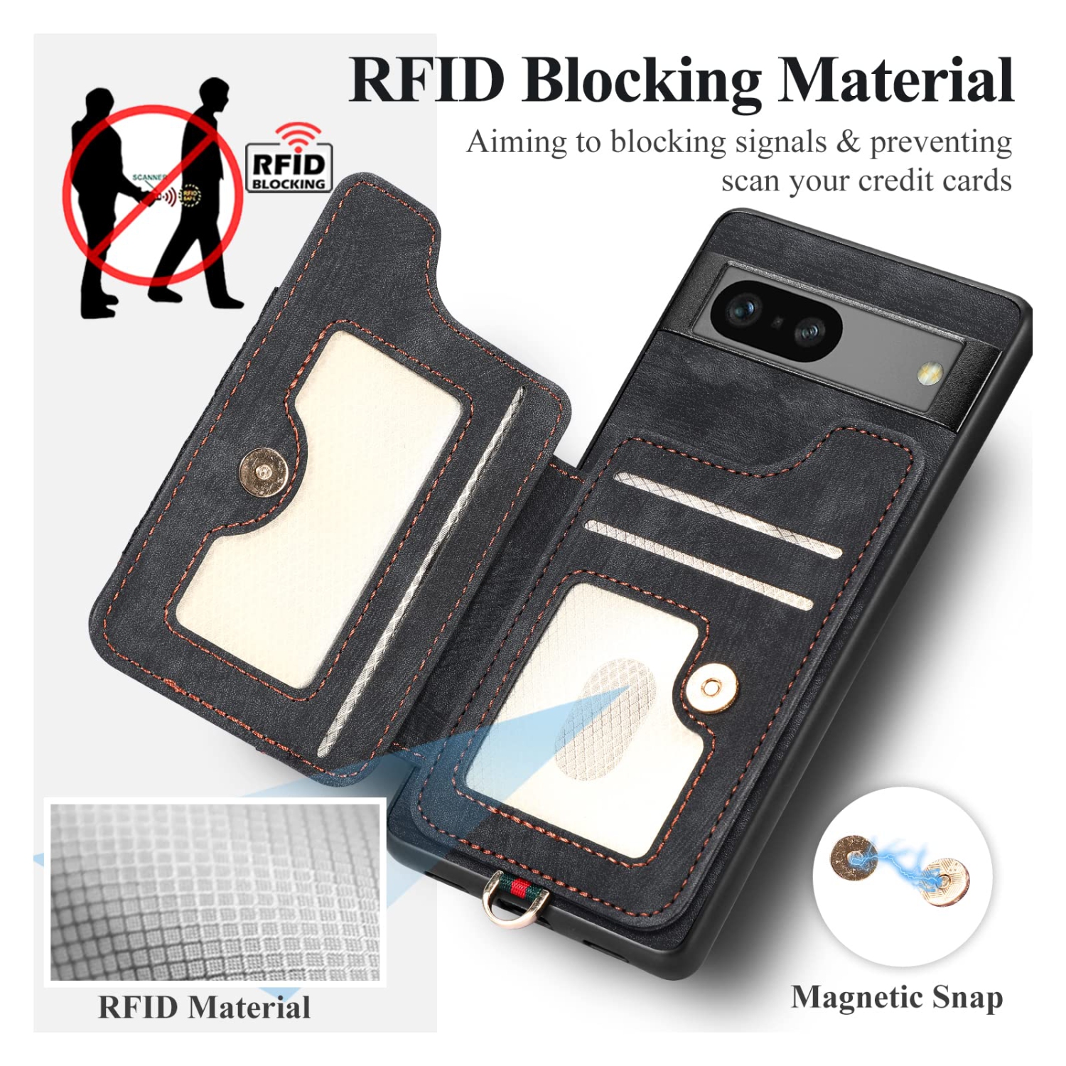 Étui portefeuille 7A Piexl de Google