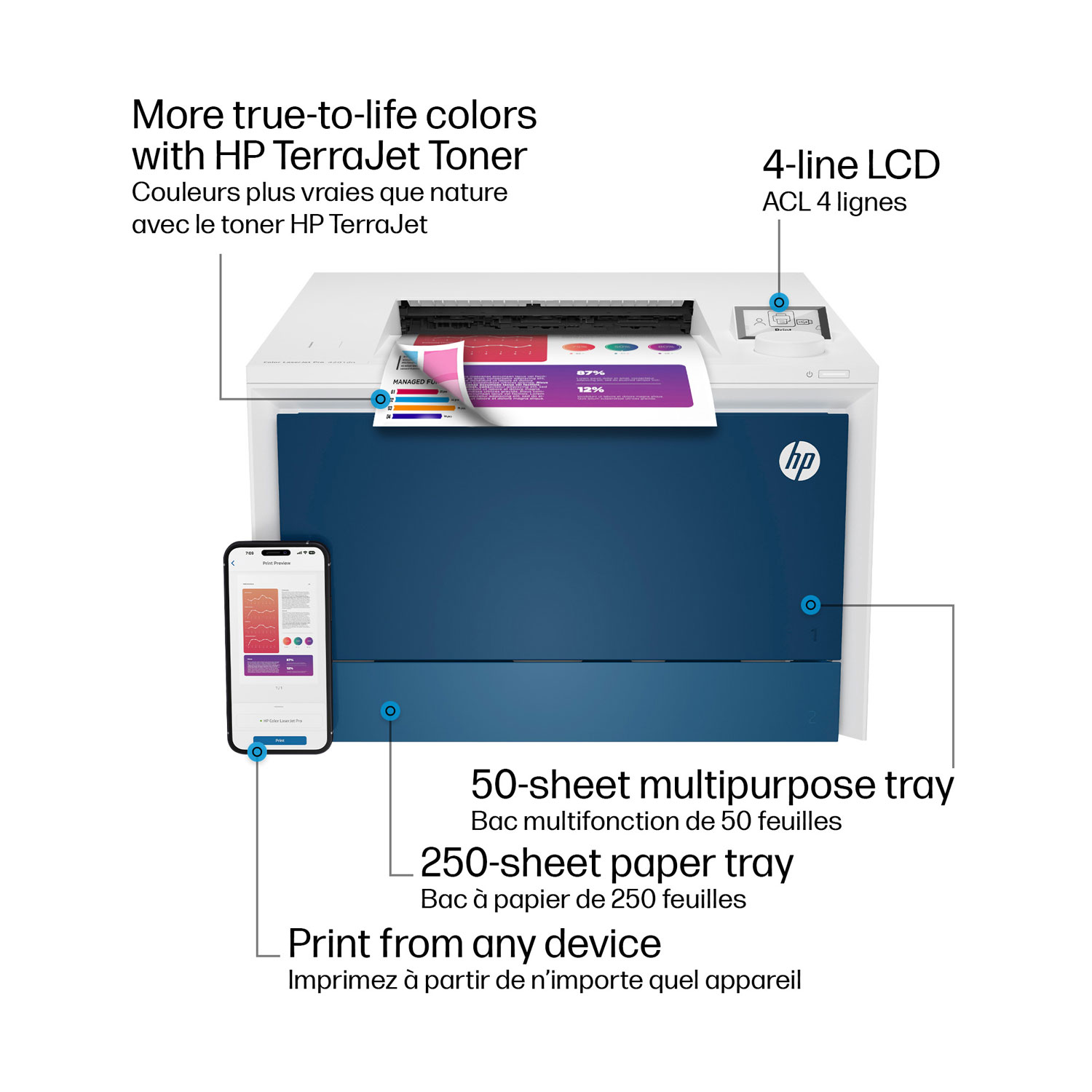 HP LaserJet Pro 4201DW Colour Wireless Laser Printer