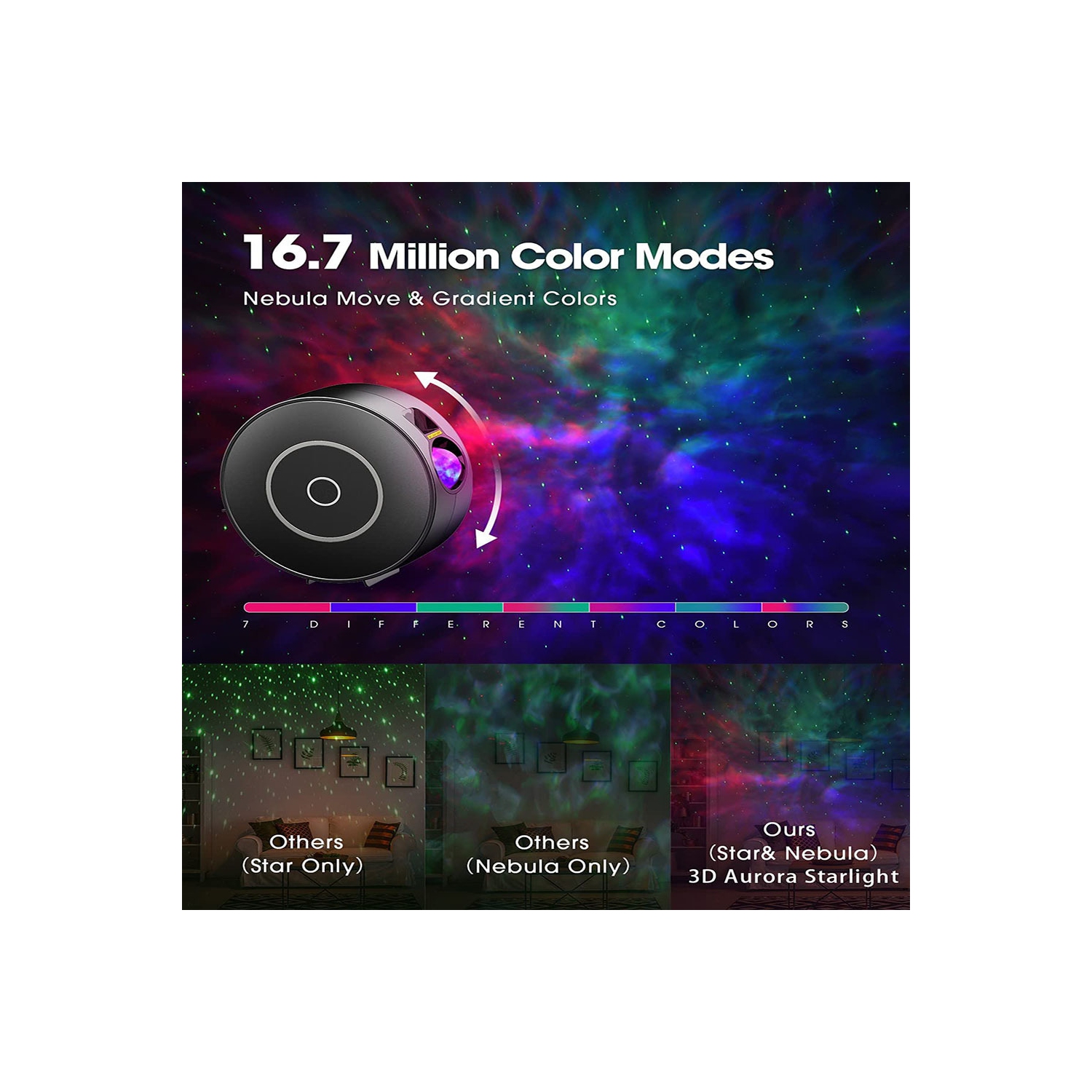 navor RGB Starry Night Light Bluetooth Wifi Projector with Timer Compatible with Alexa & Google Home Rotatable Nebula Cloud Stars for Bedroom, Home