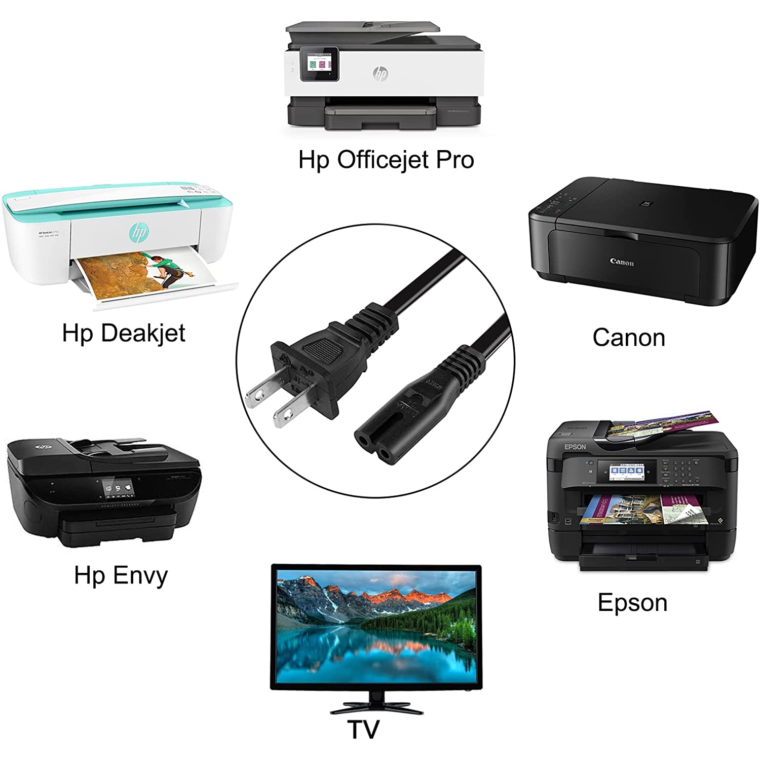 Câble d'alimentation d'imprimante compatible avec l'imprimante OfficeJet Pro 4630 3830 8600 4655 6600 6978 6968 8610 8620 8625 8630 8710 8720 de HP