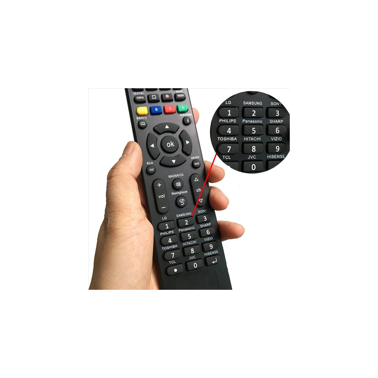 Télécommande universelle ACL/DEL pour Sony/Samsung/Panasonic/LG/TCL/Soniq CA