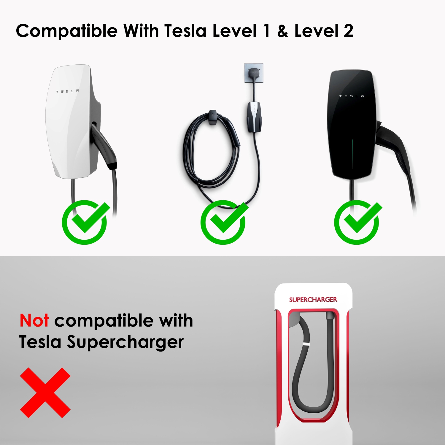 Adaptateur de chargement Tesla à J1772 de Rexing avec '80 A' et 'double Lock'