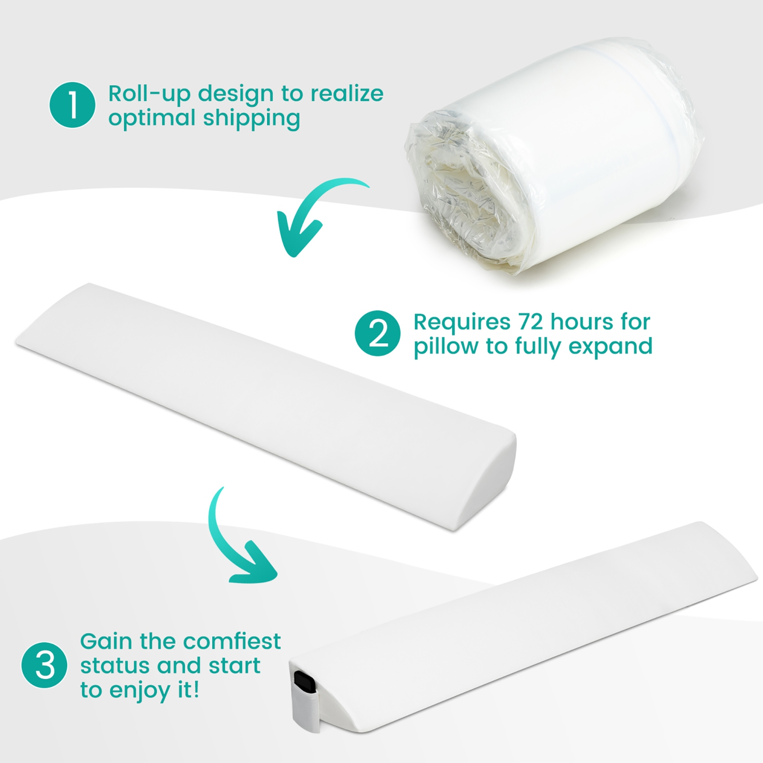 Gymax Queen Size Bed Wedge Pillow with Side Pocket Bed Gap Filler 60'' x 10'' x 6'' White