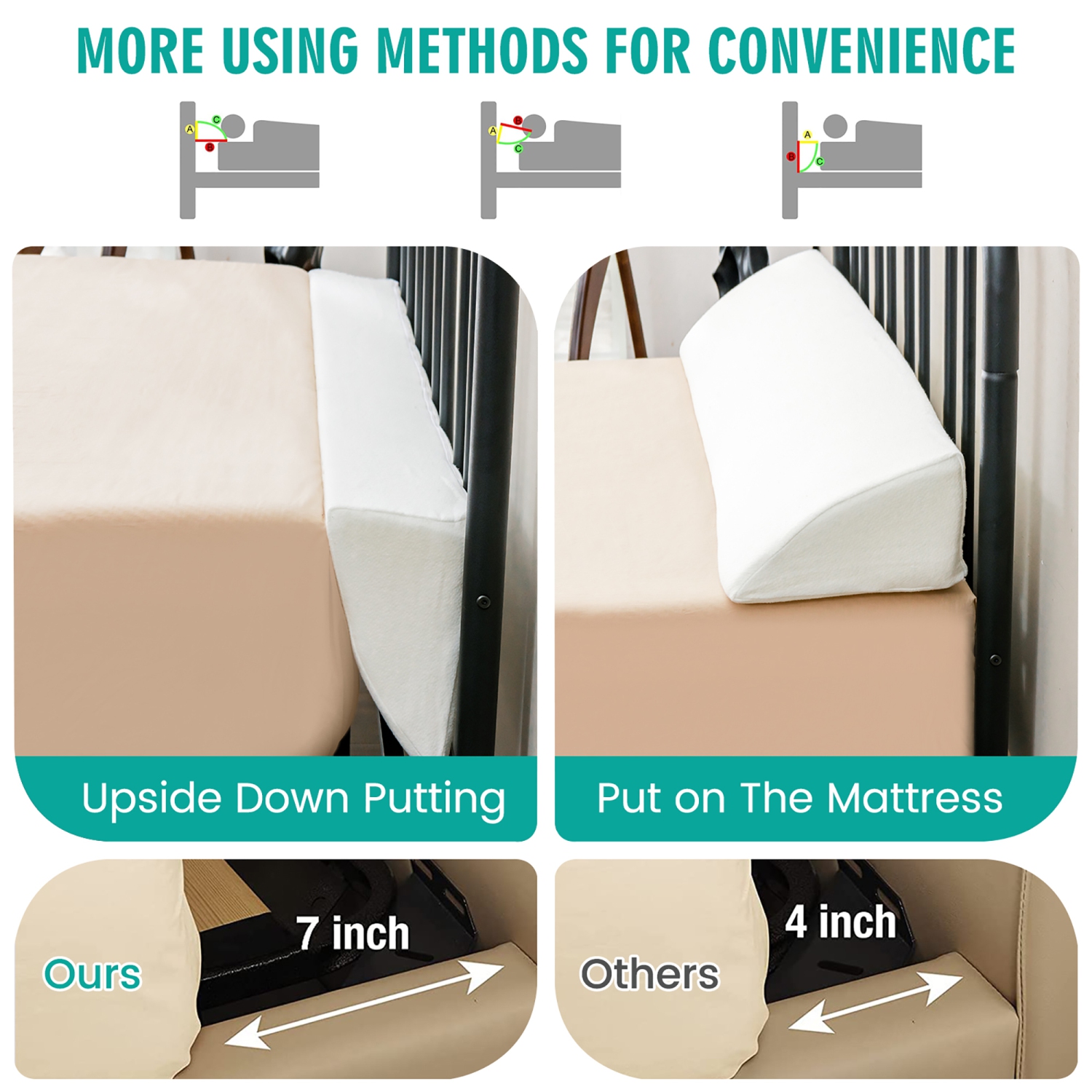 Gymax Queen Size Bed Wedge Pillow with Side Pocket Bed Gap Filler 60'' x 10'' x 6'' White