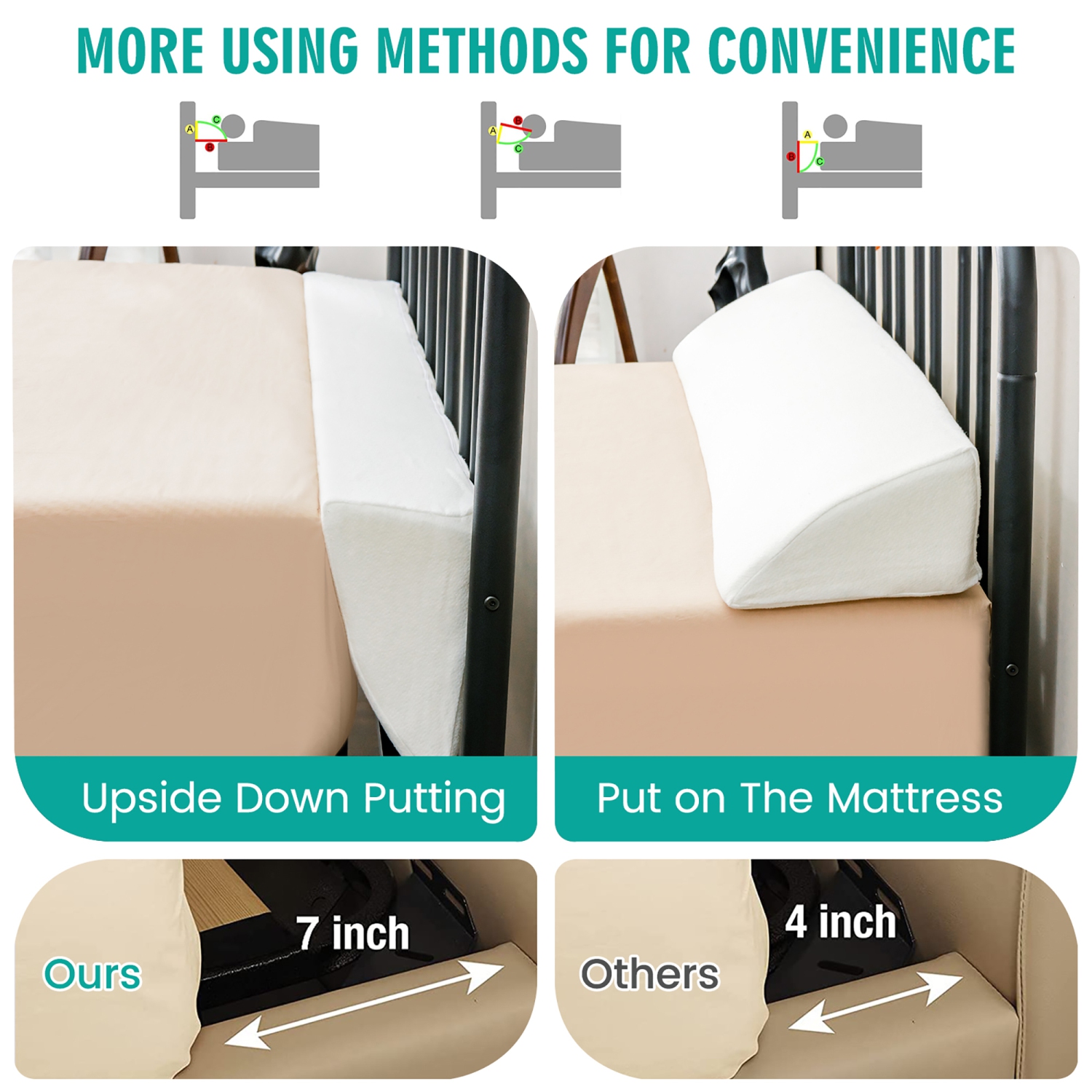 Gymax Full Size Bed Wedge Pillow with Side Pocket Bed Gap Filler 54'' x 10'' x 6'' White