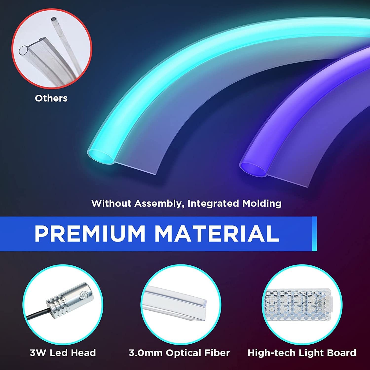 New 2016-2020 Tesla Model 3 Y Interior Car Neon Lights, Tesla Ambient Lighting, APP Control LED Strip Lights with Mul