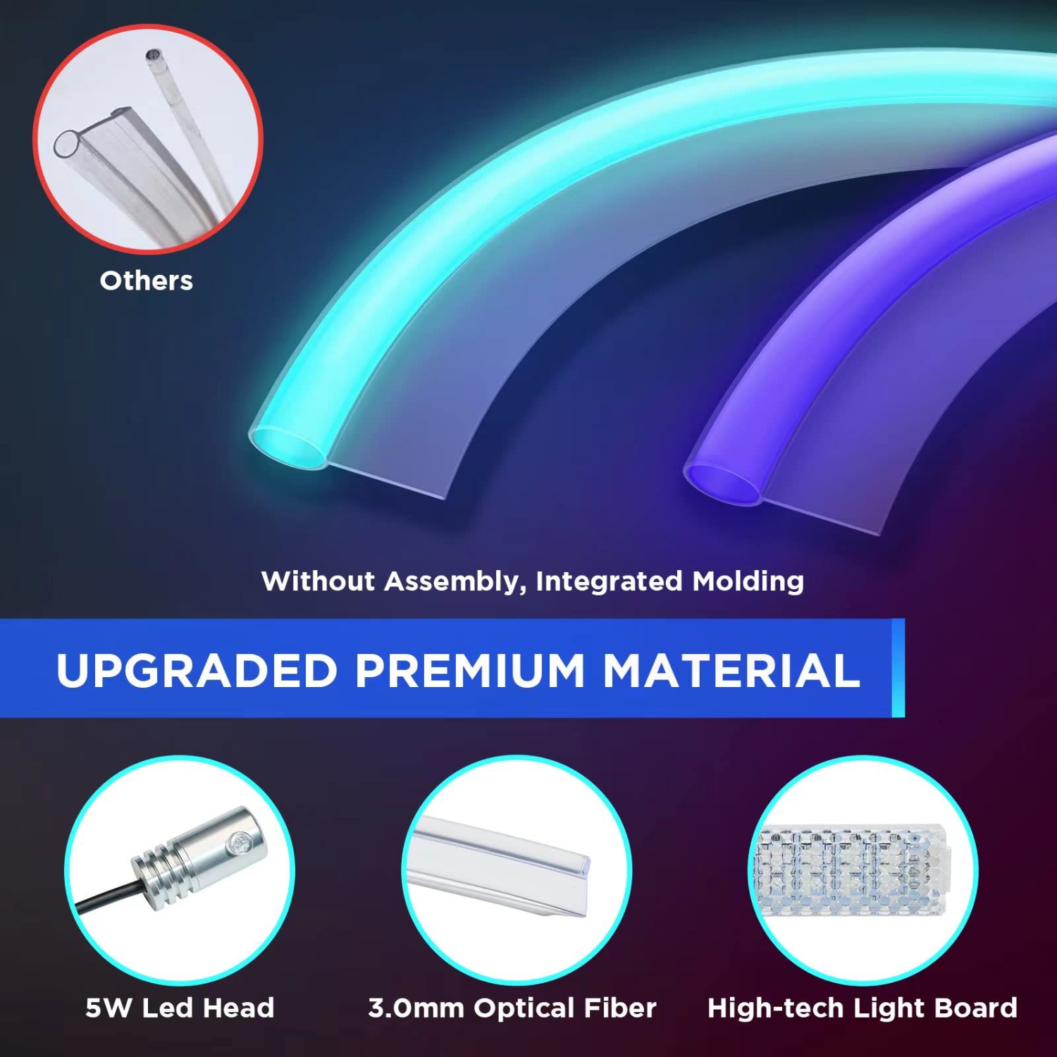 2021 2022 Tesla Model 3 Y Interior Car Neon Lights(Center Console+Dashboard+2 Foot Lights) with Matching Armrest Organizer, Tesla Ambient Lighting,