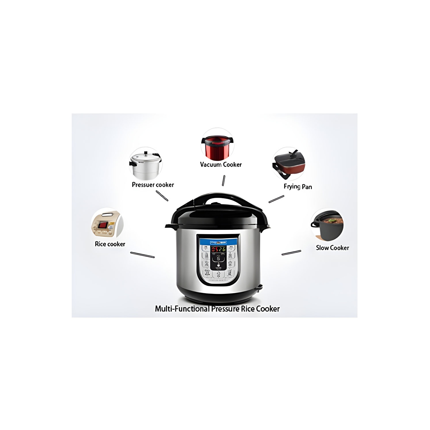 German Pool® 120V 8 Litre Ultimate Digital Multi- Functional, Stainless Steel, Programmable Pressure Rice cooker. Free Shipping