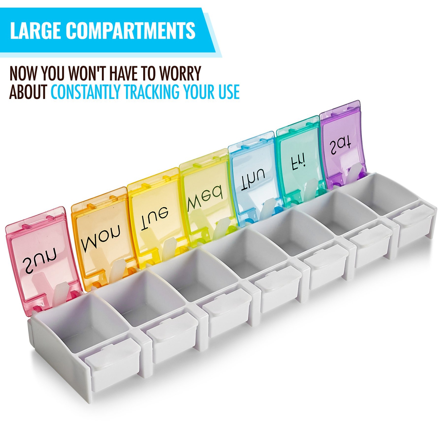 7 Day Pill Organizer - with Push Button Assisted Open a Daily Travel Pill Box Case Planner and Large Compartments for Medication Vitamins Fish Oil &