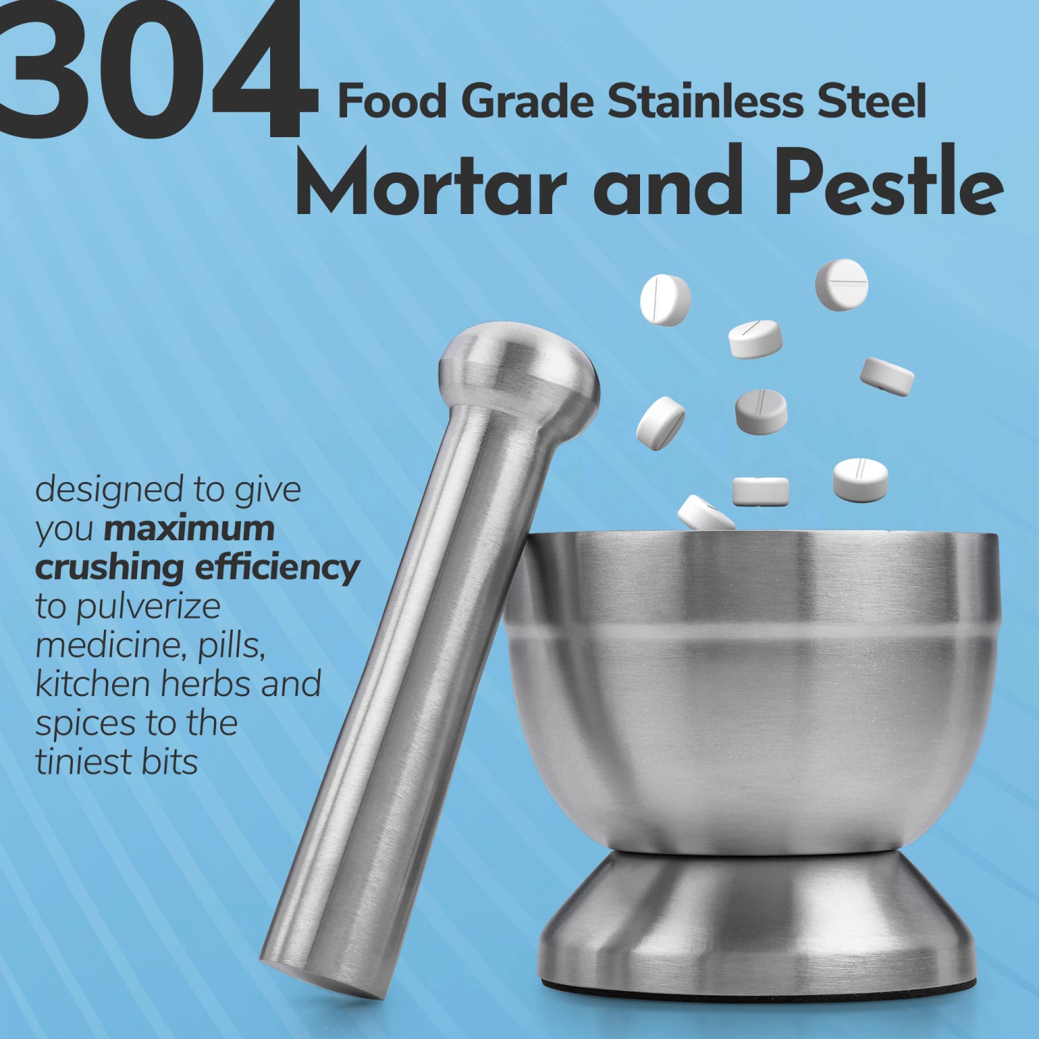 Pill Crusher - 304 Food Grade Stainless Steel Mortar and Pestle Medicine Grinder Set - Non-Slip Splitter to Easily Crush Medicine Pills Tablets