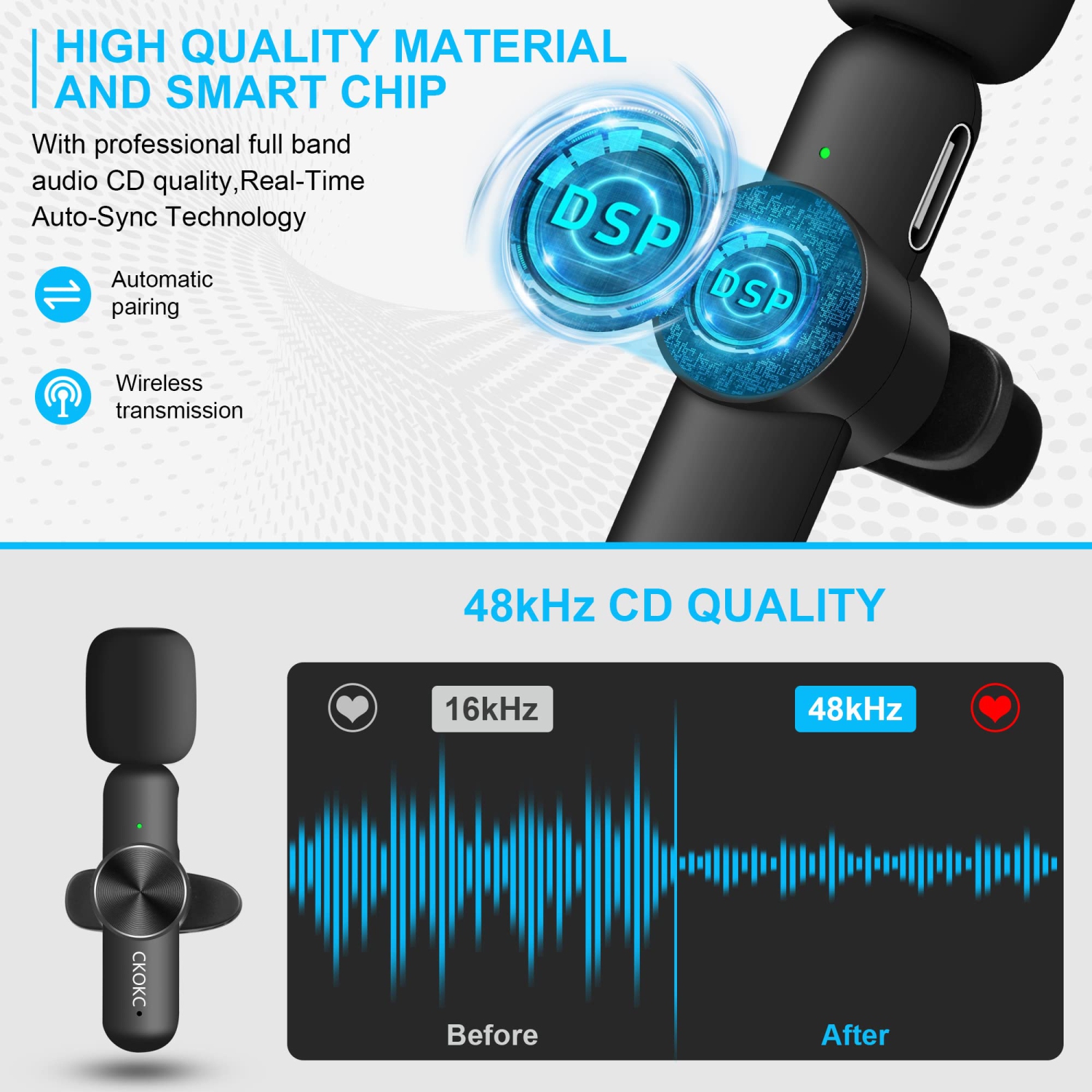 Dual Wireless Lavalier Microphone for iPhone/Android Phones/DSLR Camera/Laptop/MacBook/GoPro/Camcorder, Professional Lapel Mic for Video