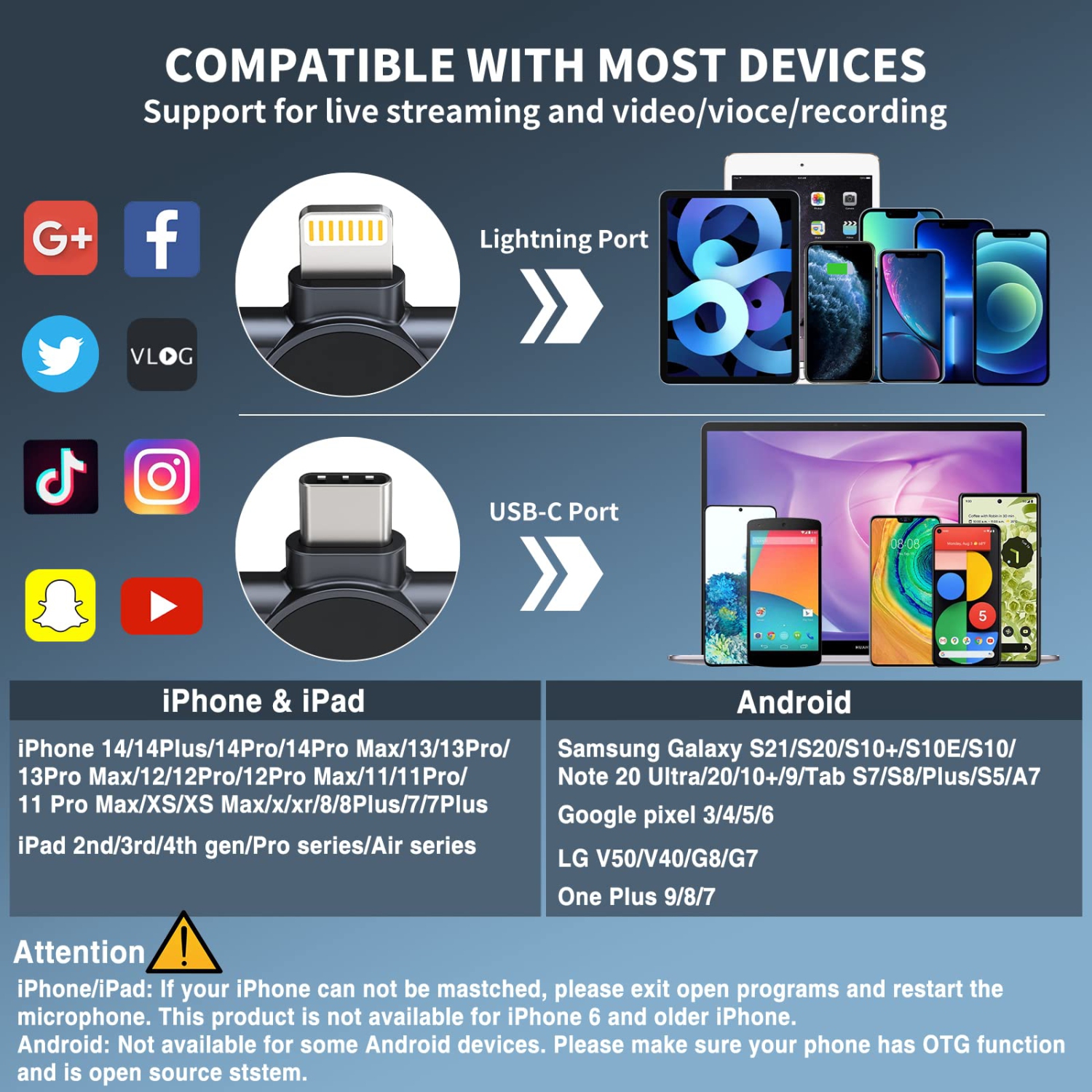 Wireless Lavalier Microphone for iPhone iPad Android, Dual Mics & Receivers, 65FT Range 6H Battery Plug & Play, Noise Reduction Mic for Video,