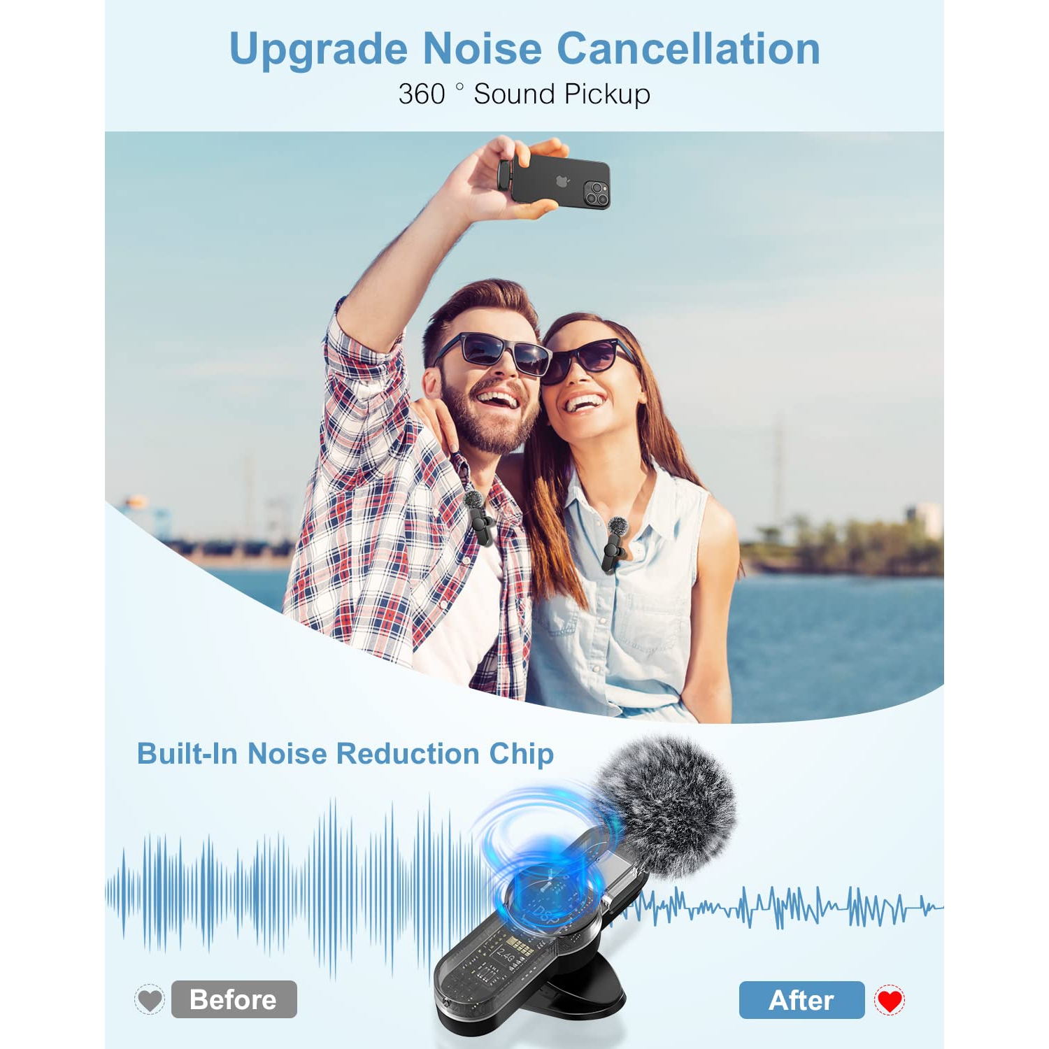 Wireless Lavalier Microphone for iPhone iPad Android, Dual Mics & Receivers, 65FT Range 6H Battery Plug & Play, Noise Reduction Mic for Video,