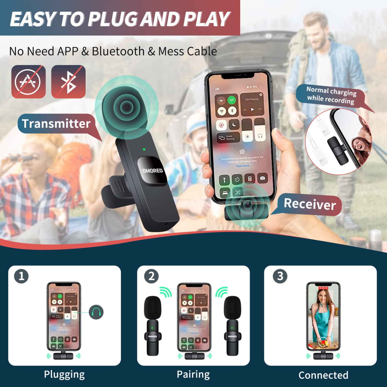 2 Pack Wireless Lavalier Microphones for iPhone iPad, Mini Wireless Lapel Mics System for Video Recording TikTok YouTube Live Stream - Plug&Play,