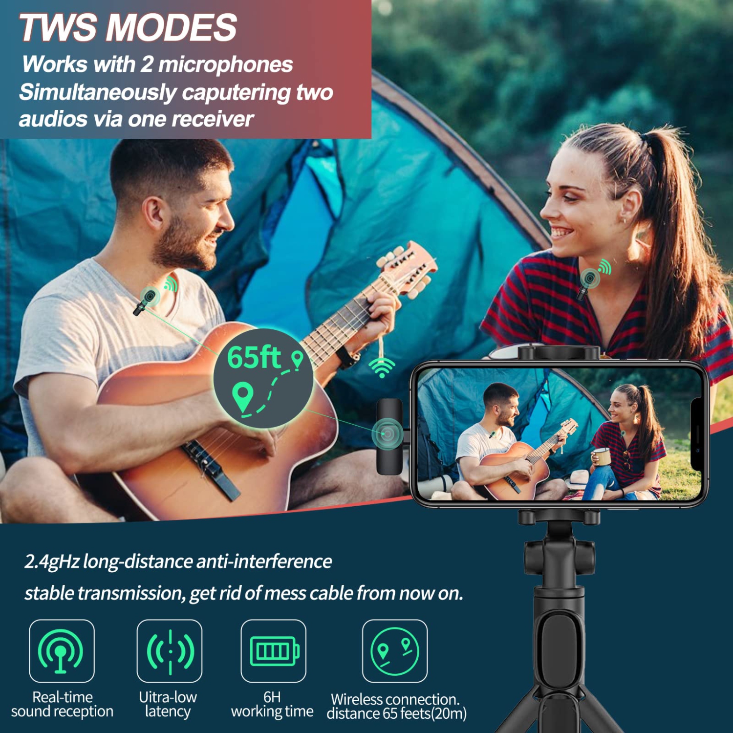 2 Pack Wireless Lavalier Microphones for iPhone iPad, Mini Wireless Lapel Mics System for Video Recording TikTok YouTube Live Stream - Plug&Play,