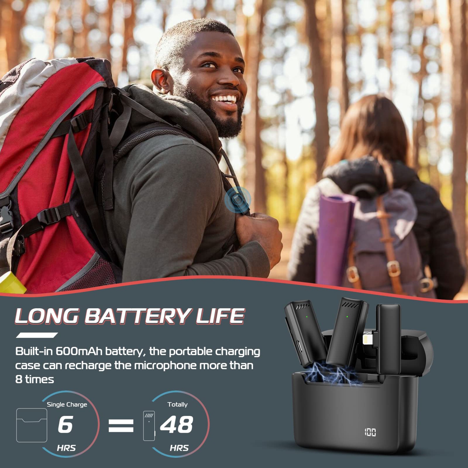 2023 Newest Nofinn 2.4G Wireless Lavalier Microphone for iPhone iPad, 2-in-1 Plug and Play Lapel Mic with Charging Case & Power Display, Clip On