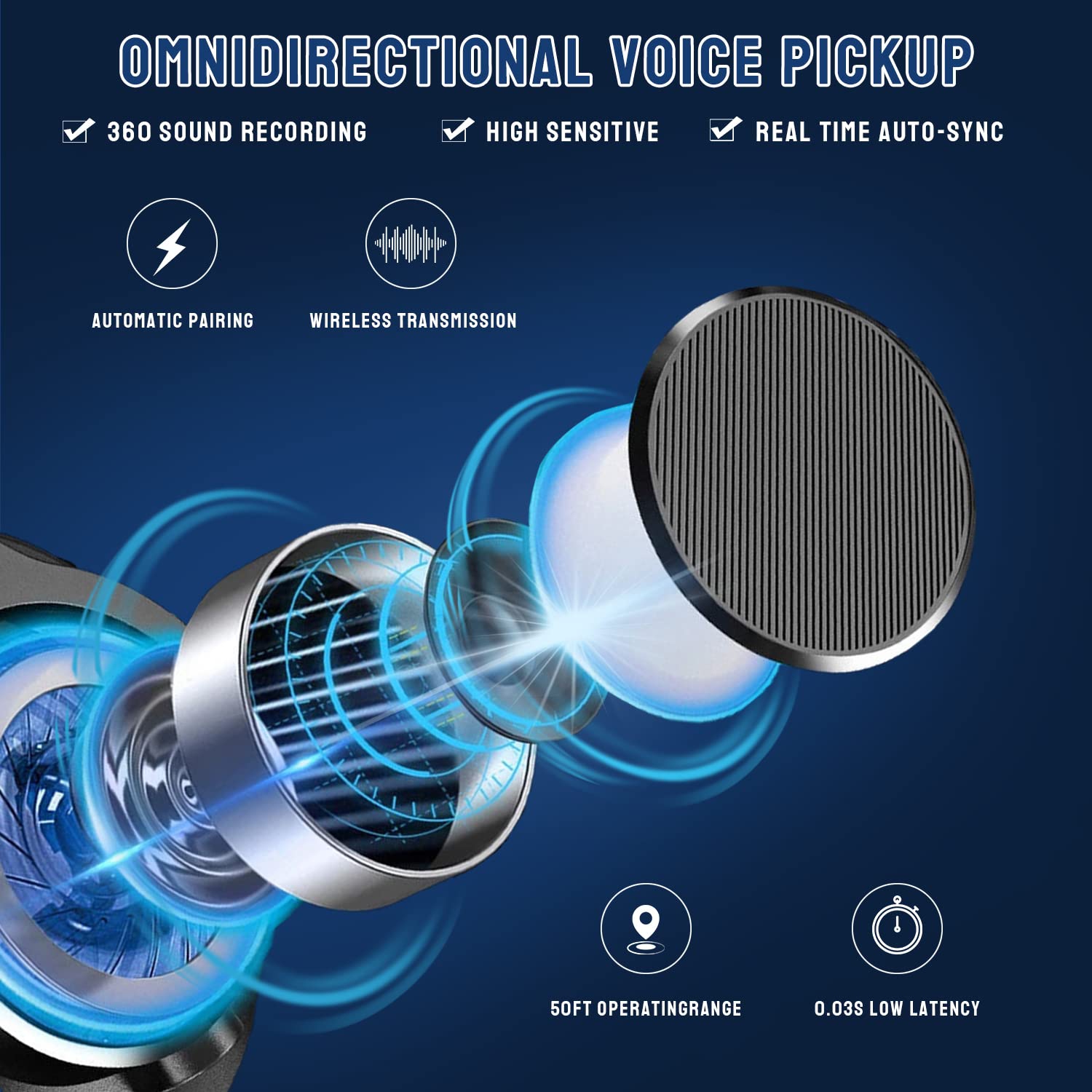 HLD Wireless Dual Professional Wireless Lavalier Microphone for Video Recording, Live Stream, YouTube, Facebook, TikTok, Vlog