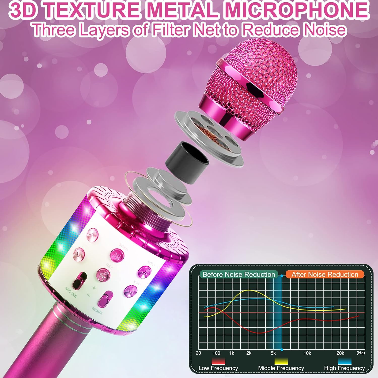 Microphone de karaoké sans fil Bluetooth, haut-parleur portatif micro pour tous les téléphones intelligents, cadeau pour filles garçons enfants