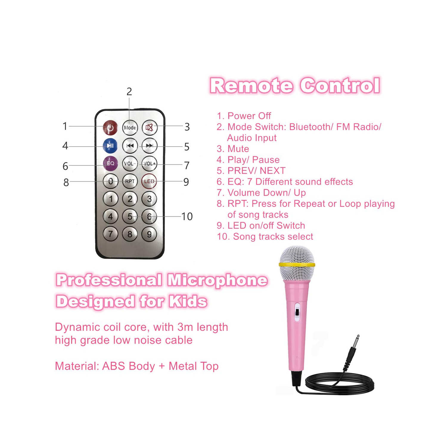 Kids Bluetooth Karaoke Speaker with 2 Microphones, Wireless Rechargeable Portable Karaoke Machine Speaker Music MP3 Player for Kids Adult Party Gift