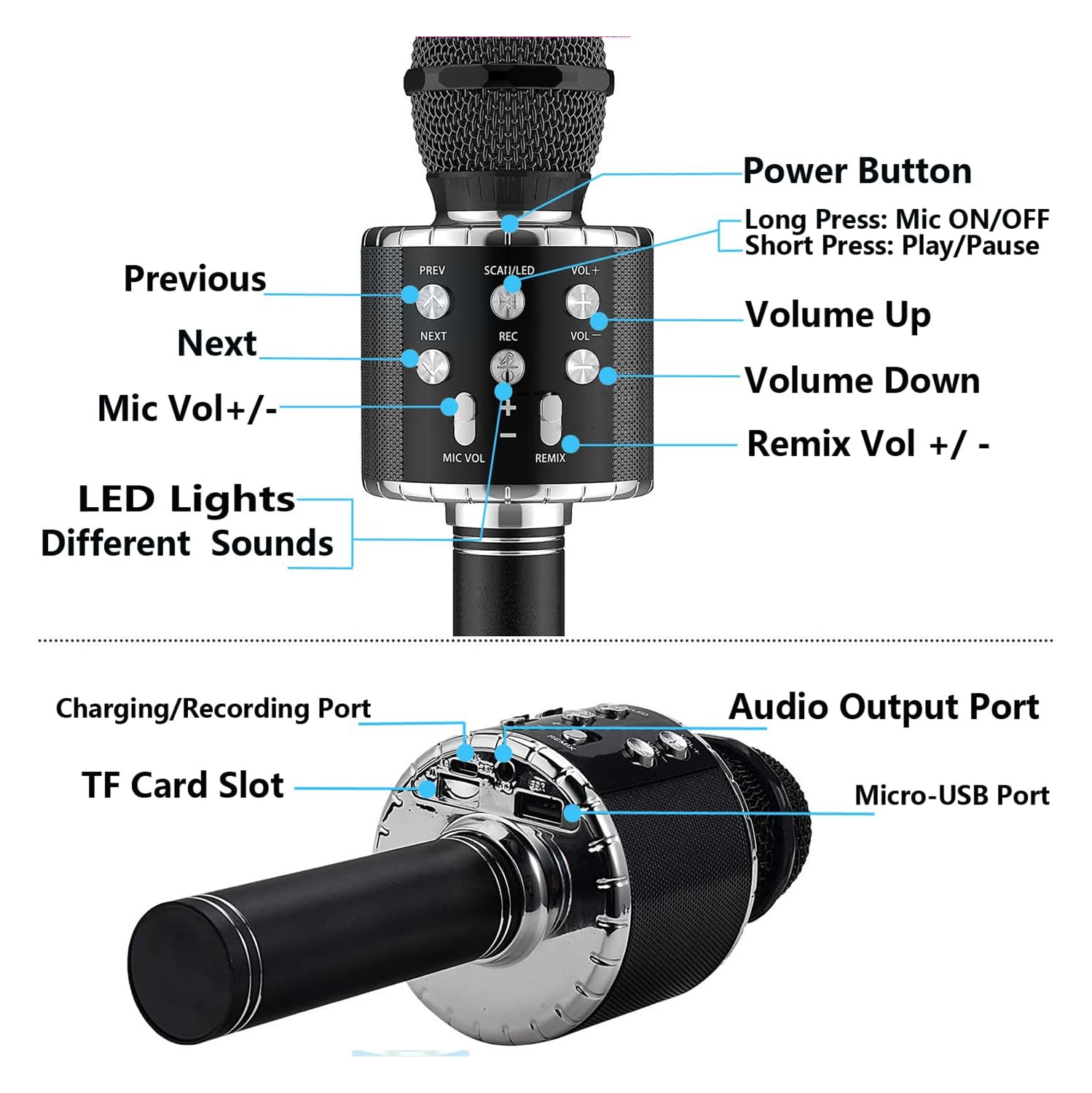 Wireless Bluetooth Karaoke Microphone, 3-in-1 Portable Handheld Mic Speaker Machine for All Smartphones, Gift for Girls Boys Kids Adults All Age