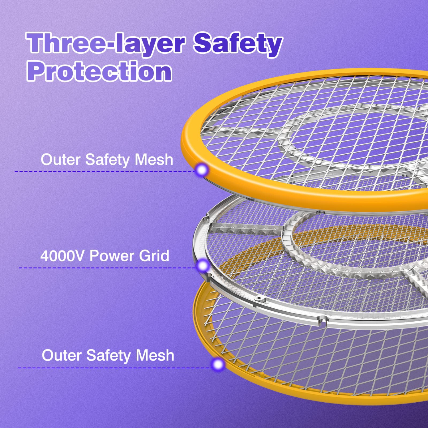 Bug Zapper Racket 2 in 1Electric Standing Fly Swatter with 4000V High Power Grid, 3-Layer Safety Mesh, Suitable for Indoors and Outdoors