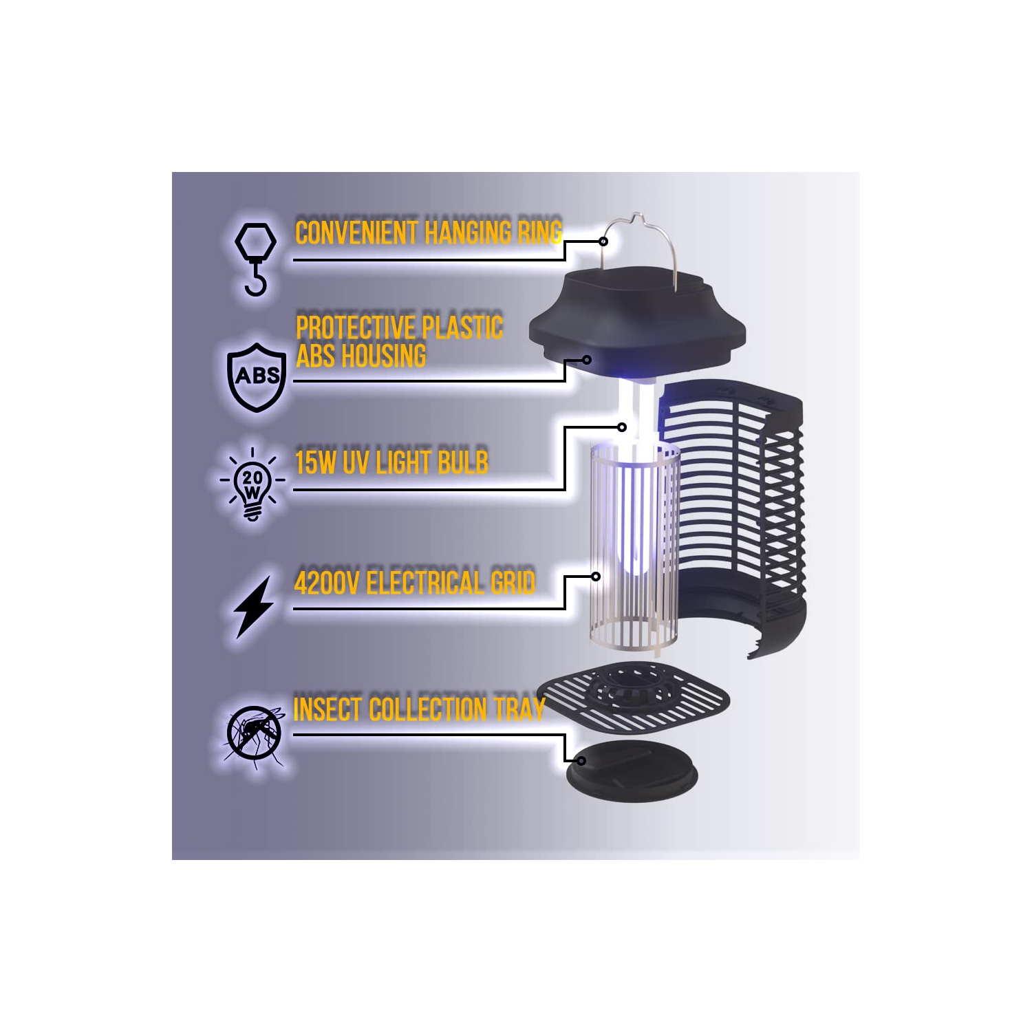 Bug Zapper 4200V for Outdoor and Indoor, Waterproof Electric Mosquito Zappers, Mosquito lamp, Electronic Bug Zapper Light Bulb for Backyard, Patio