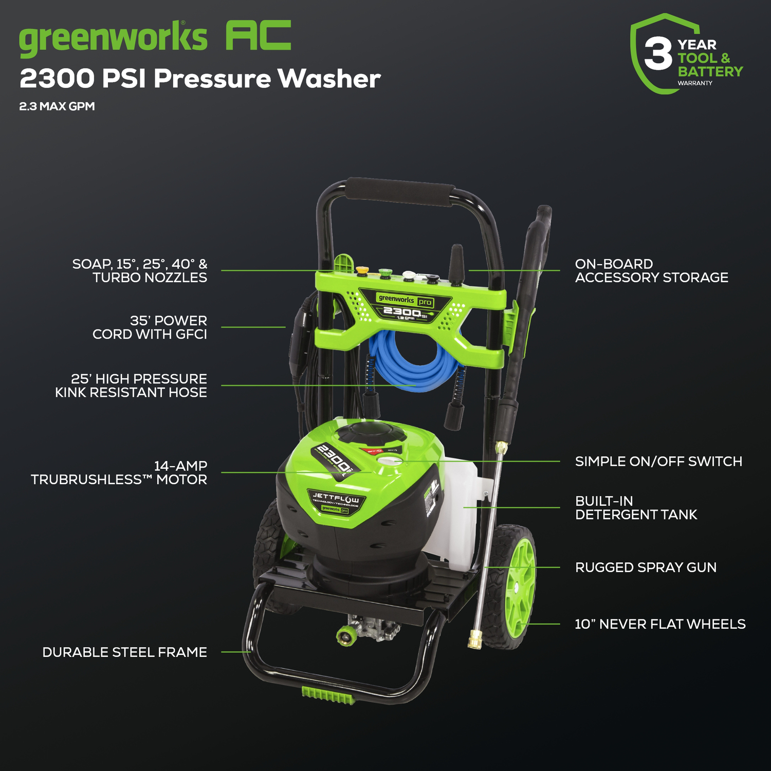 Greenworks PRO&nbsp;2300 PSI 2.3 GPM 14 Amp Electric Pressure Washer - GPW2300