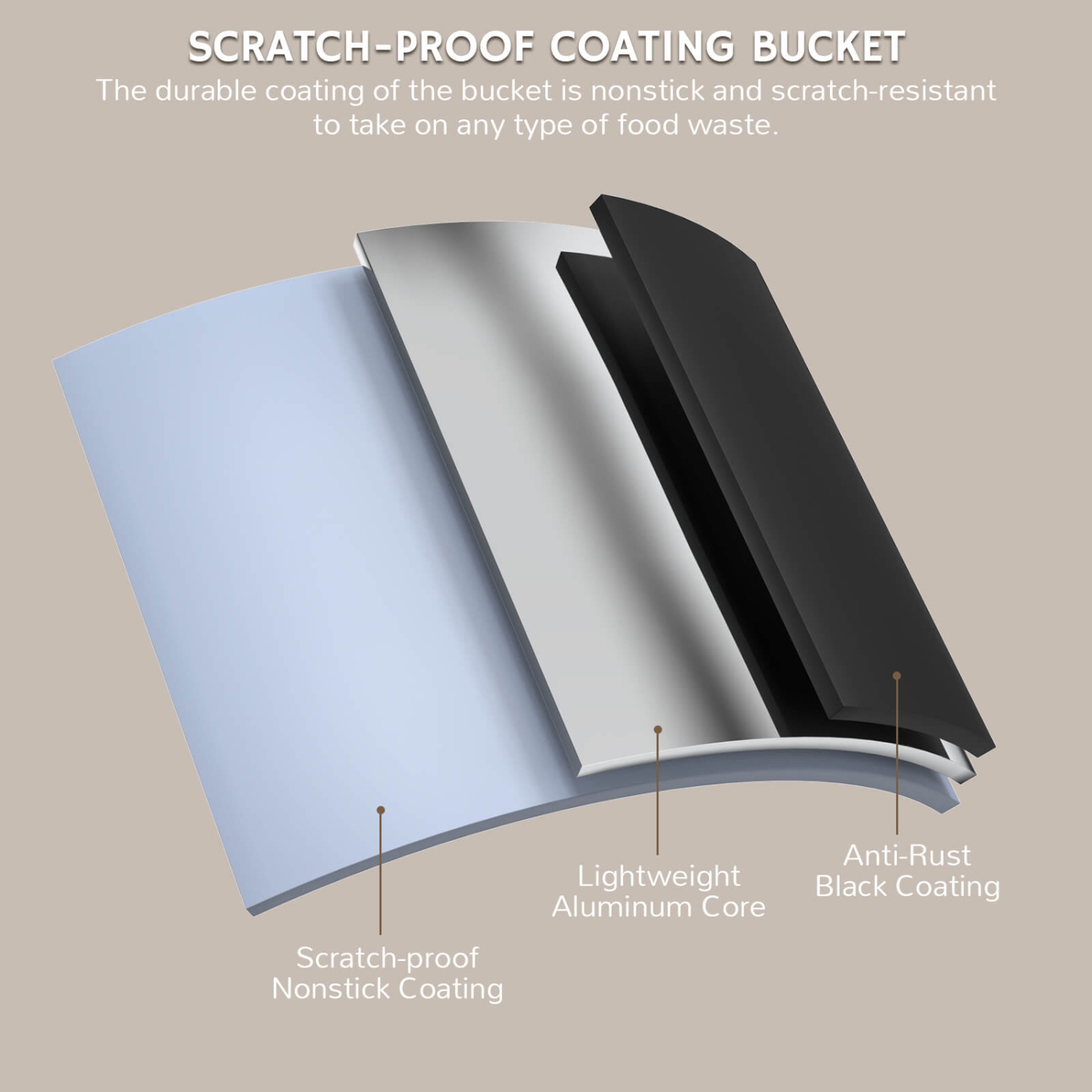 Airthereal Revive Electric Kitchen Composter, 2.5L Capacity with SHARKSDEN® Tri-Blade, Turn Food Waste and Scraps into Dry Compost Fertilizer for