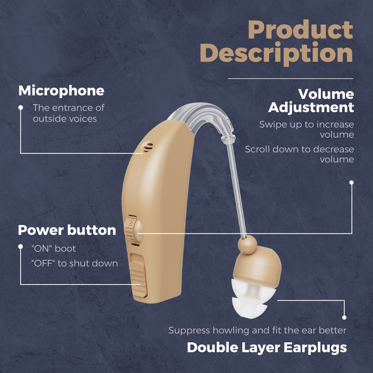 Digital Hearing Amplifier Set - Personal Sound Amplification Device, Rechargeable All-Day Battery Life Lightweight Behind the Ear BTE Sound and Voice