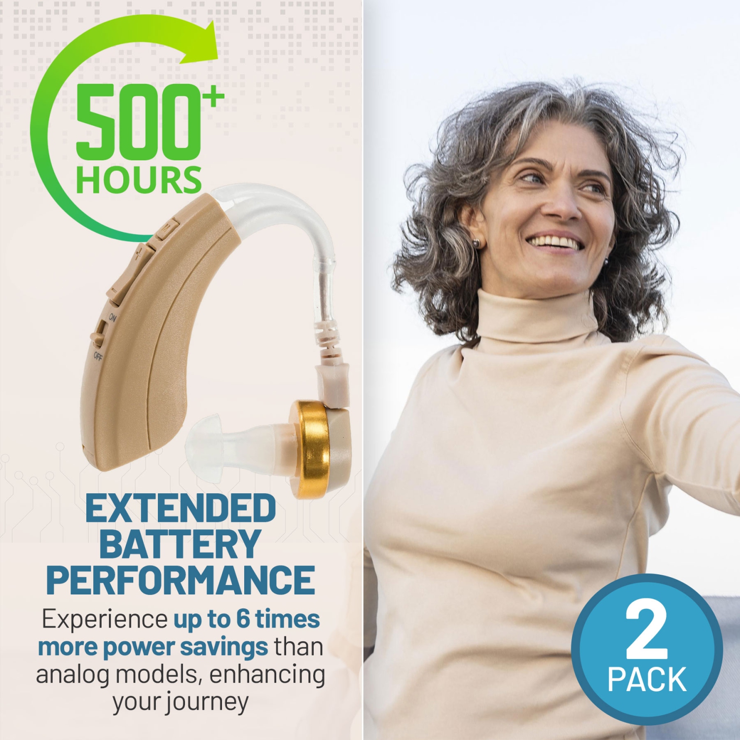 Digital Hearing Amplifier Pair - Behind the Ear Left & Right BTE Personal Sound Hearing Amplifier by MEDca