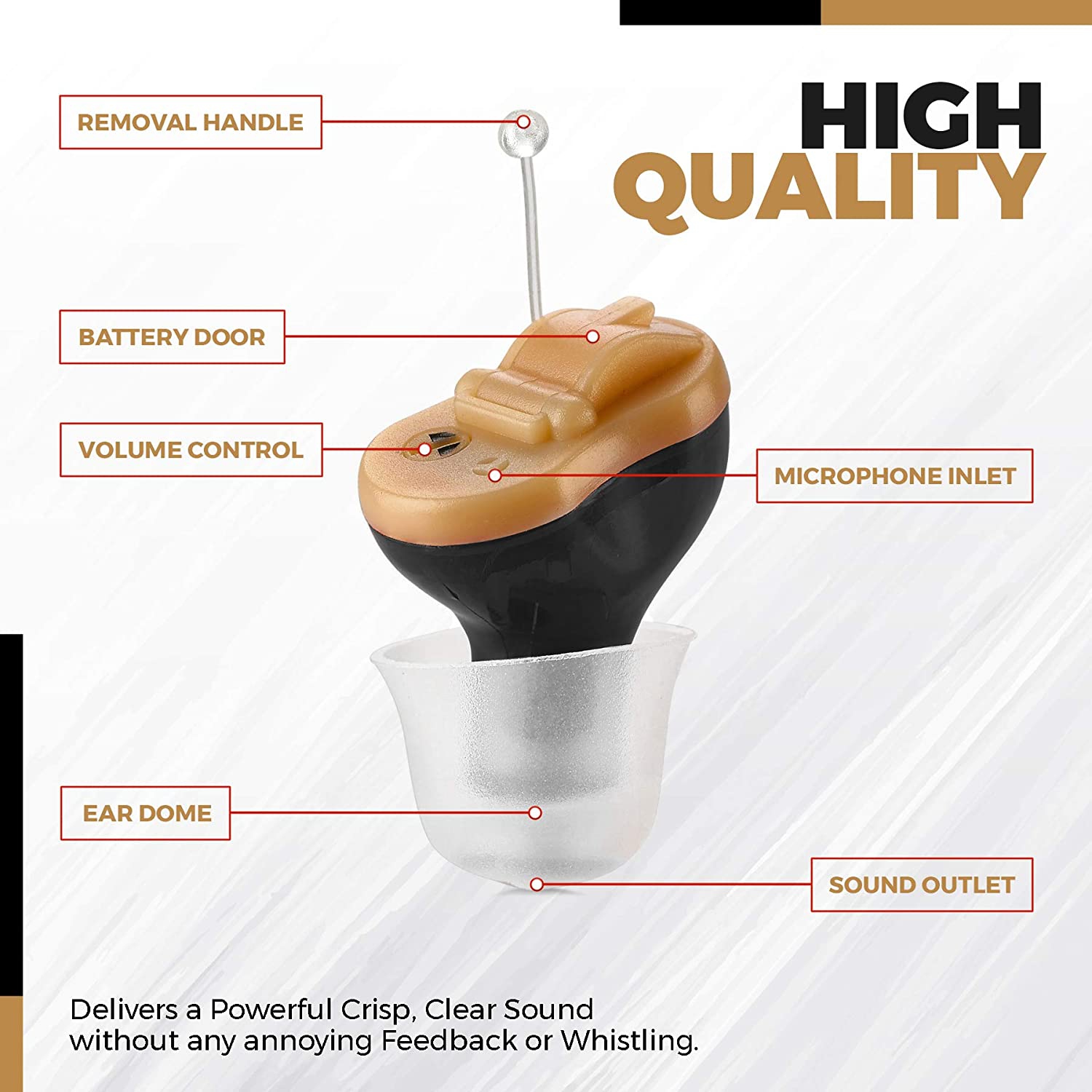 Premium Digital Hearing Amplifier - Right Ear Invisible in Canal in-Ear Mini Sound Enhancer Set, Near-Invisible, Noise Cancelling, Personal Sound