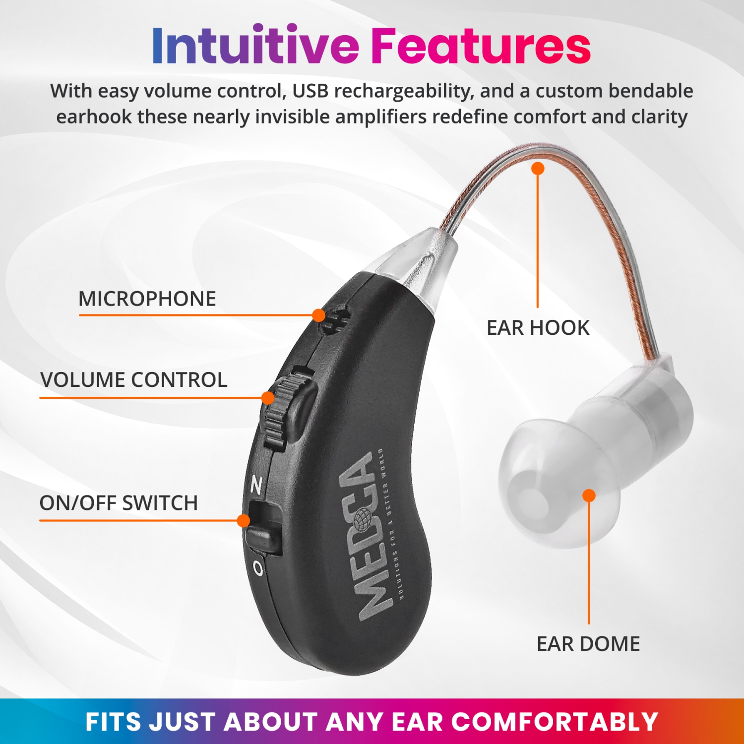 Digital Hearing Amplifiers - Rechargeable Premium BTE Personal Sound Amplifier Pair with USB Dock, Behind the Ear Hearing Enhancement Devices with