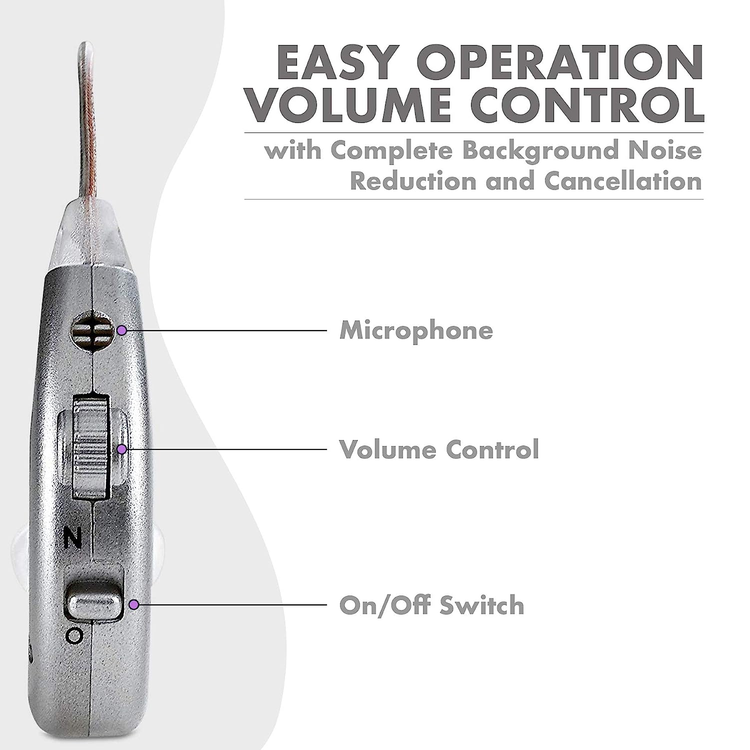 Digital Hearing Amplifiers - Pair of Rechargeable BTE Personal Sound Amplifier with USB Dock - Premium Behind The Ear Sound Amplification - by MEDca