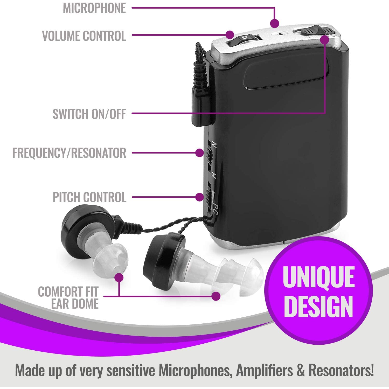 Sound Amplifier - Pocket Sound Voice Enhancer Device with Duo Mic/Ear Plus Extra Headphone and Microphone Set, Personal Hearing Amplifier Device by