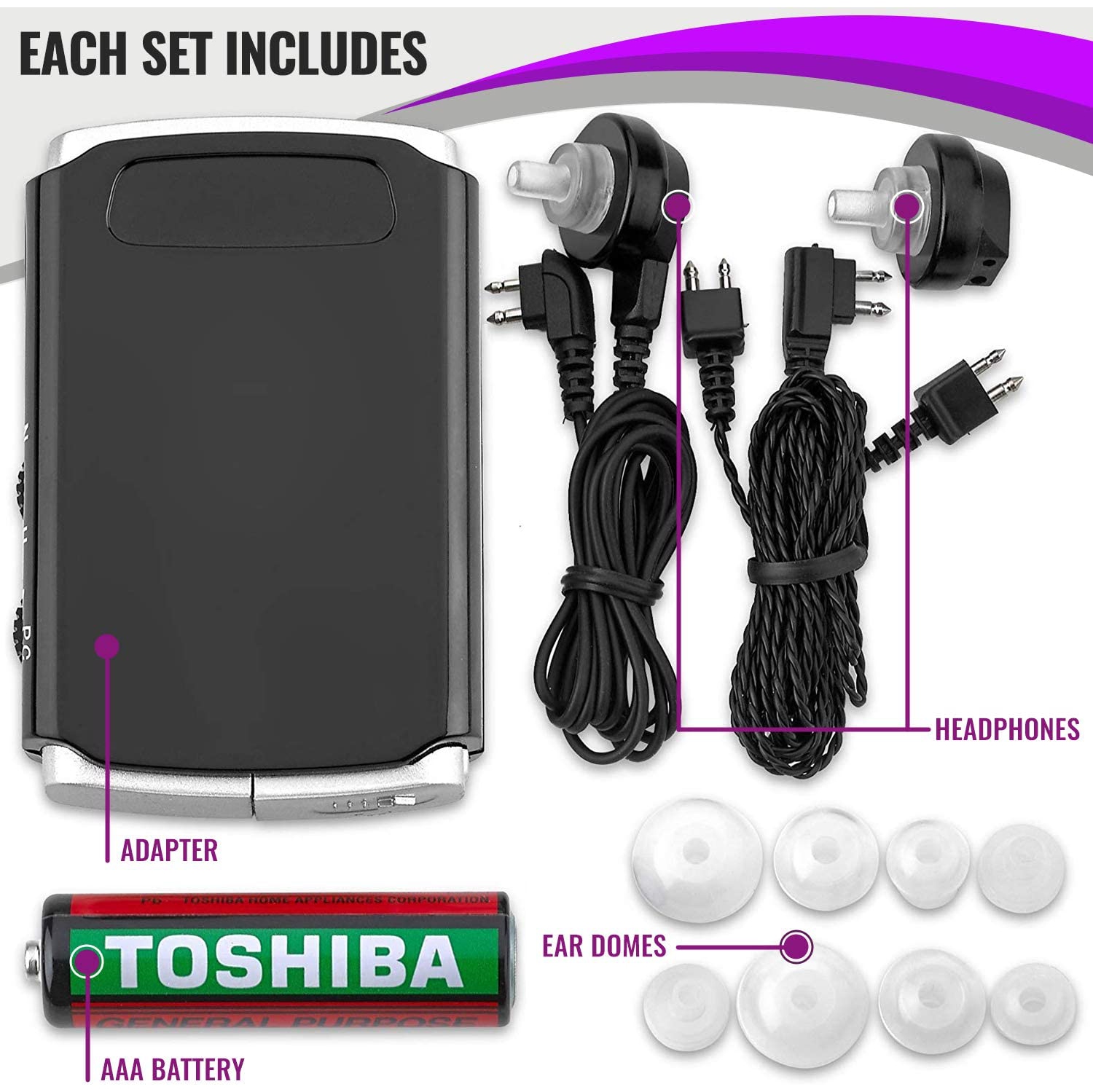 Sound Amplifier - Pocket Sound Voice Enhancer Device with Duo Mic/Ear Plus Extra Headphone and Microphone Set, Personal Hearing Amplifier Device by