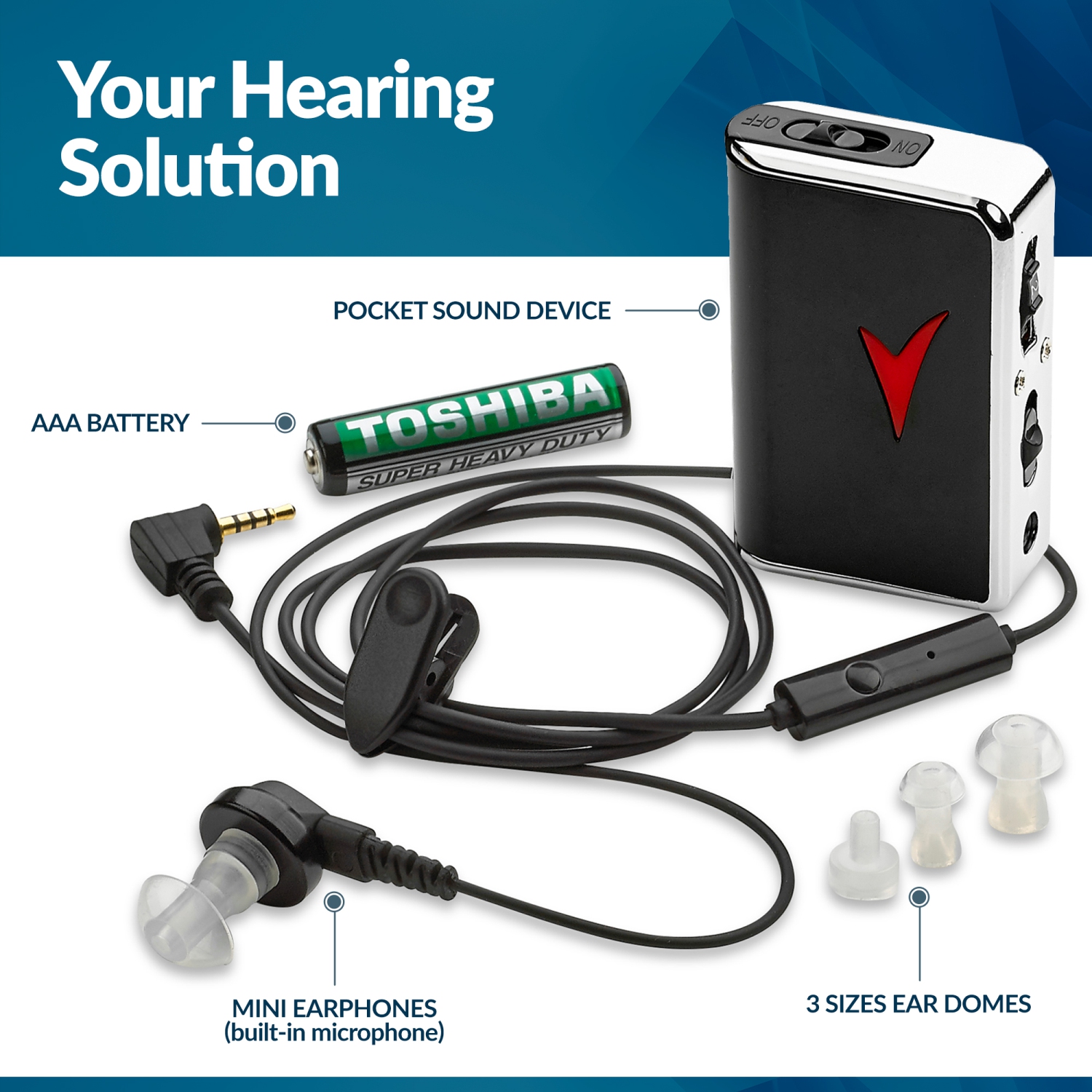 Amplificatore Audio Neckband Ricaricabile – Riduzione Del Rumore, 20 Ore Di Durata, Ideale Per Anziani