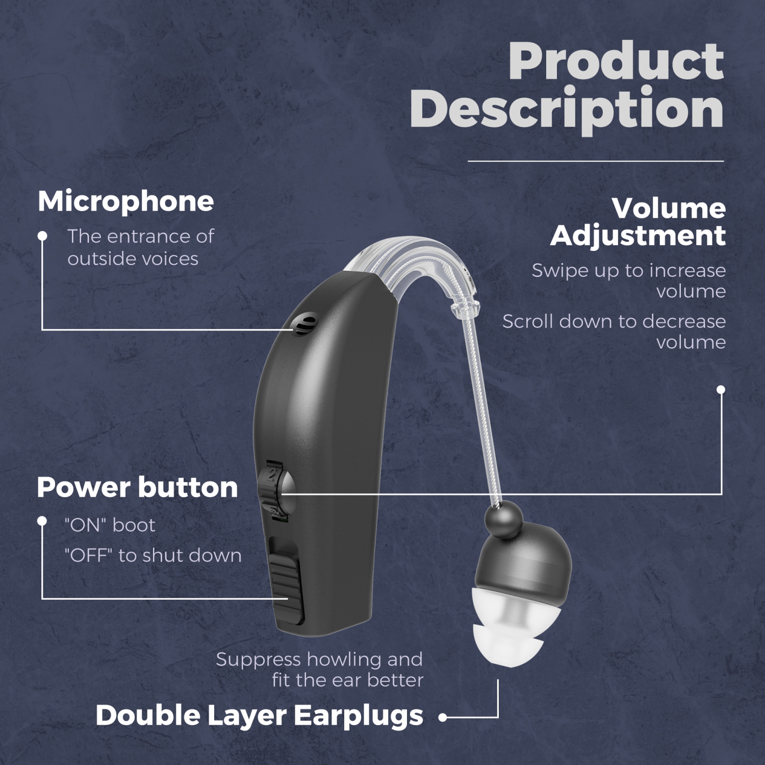 Digital Hearing Amplifier Pair - Personal Sound Amplification Device, Rechargeable All-Day Battery Life Lightweight Behind The Ear BTE Sound Aid and