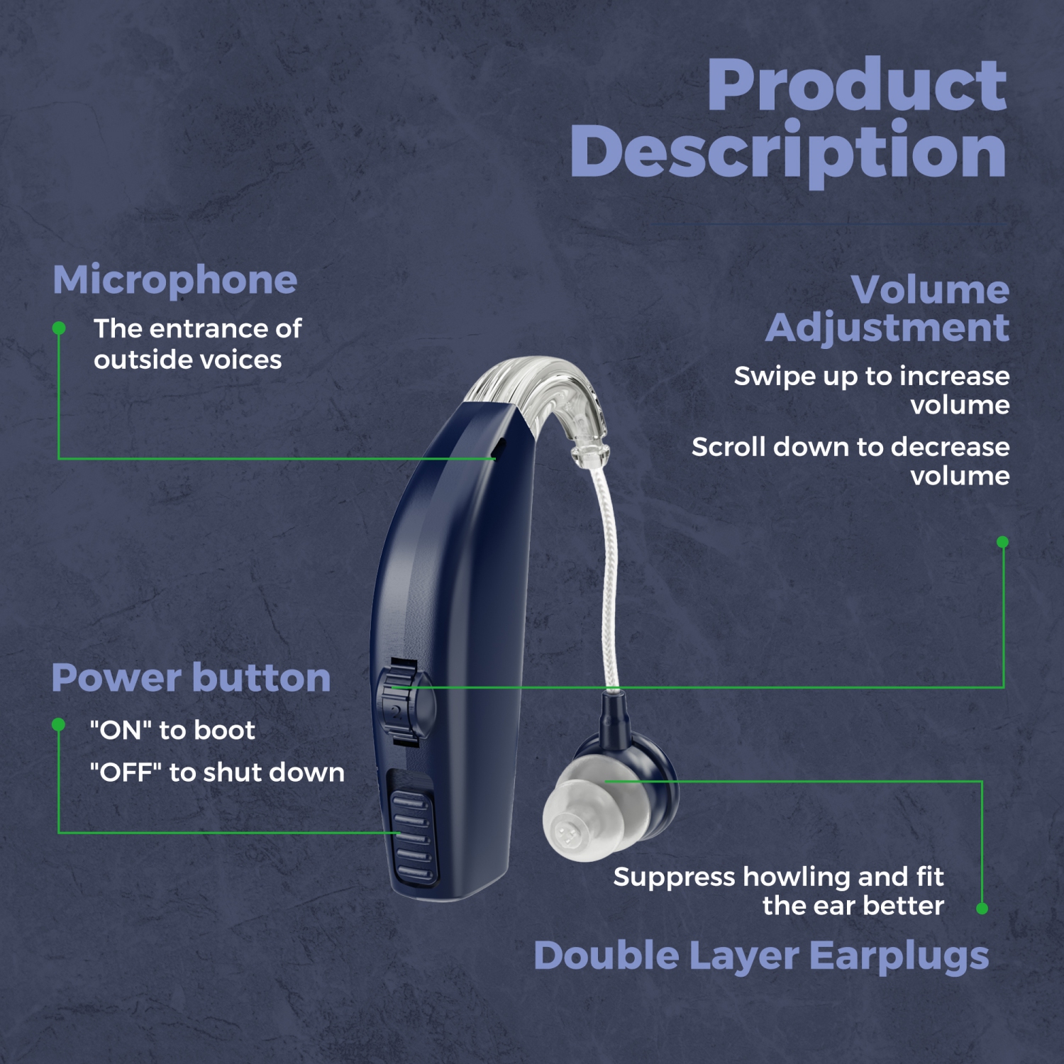 Digital Hearing Amplifier - Personal Hearing Enhancement Sound Amplifier, Rechargeable Digital Hearing Amplifier with All-Day Battery Life, Dark Blue