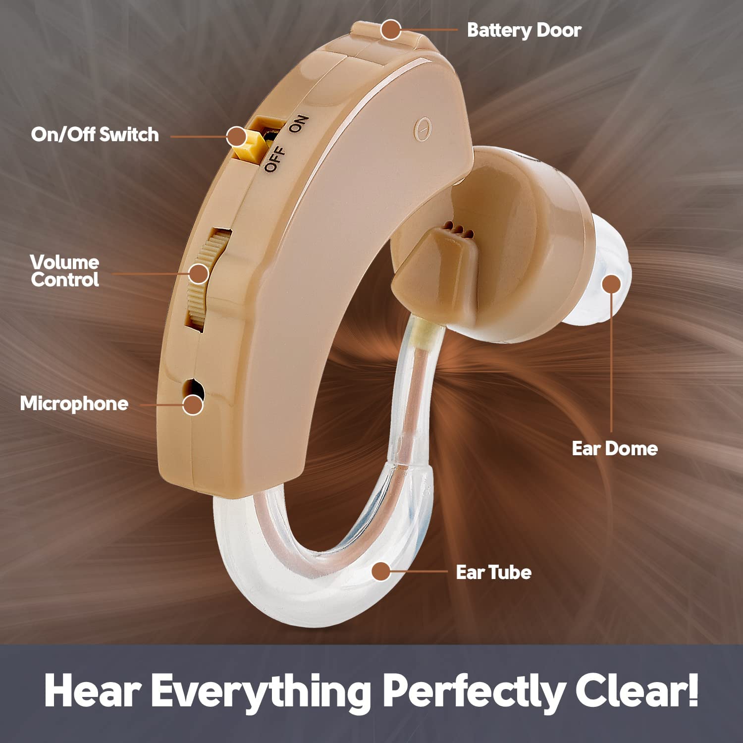 MEDca BTE Behind the Ear Sound Amplifier Super Mini Size Sound Enhancer
