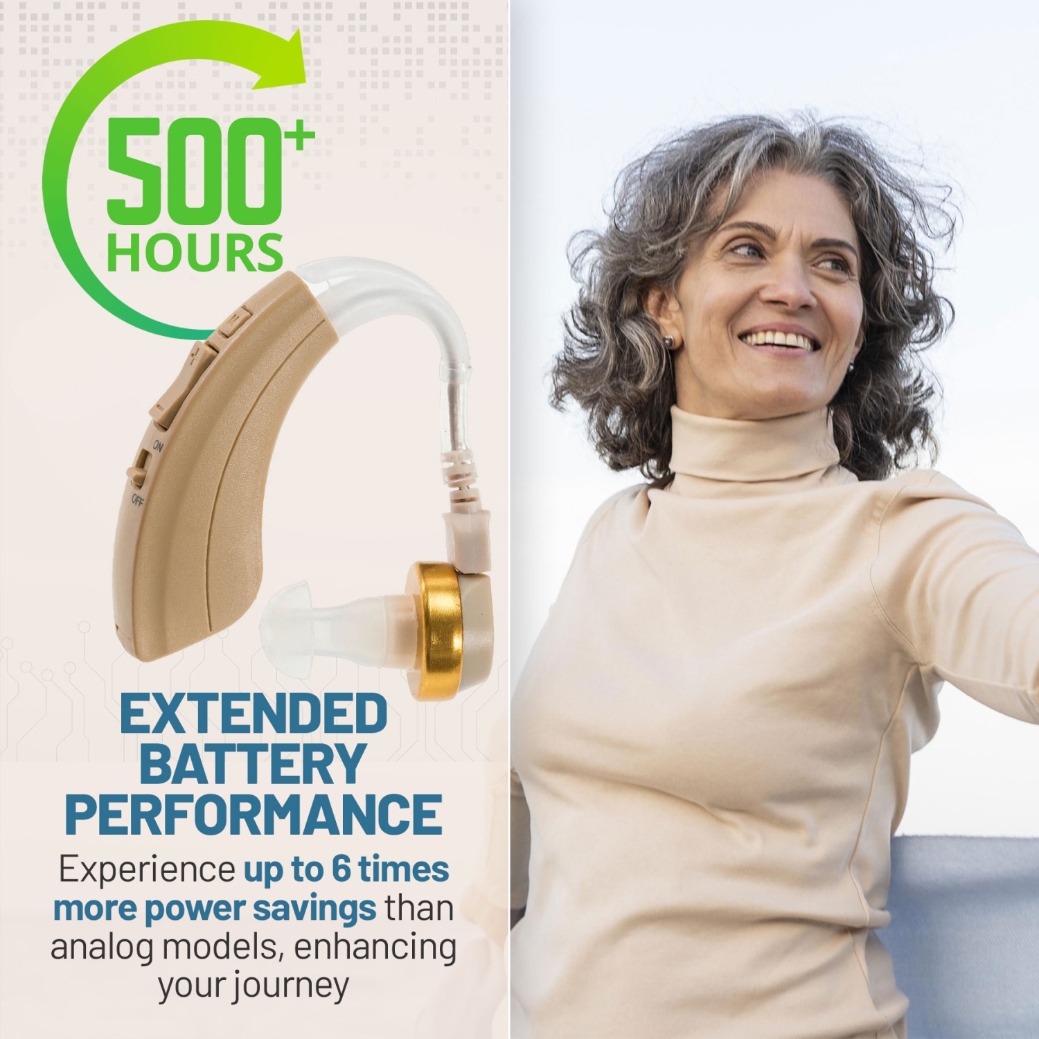 Digital Hearing Amplifier by MEDca VHP-220. 500hr Battery Life, Modern Design, Doctor and Audiologist designed