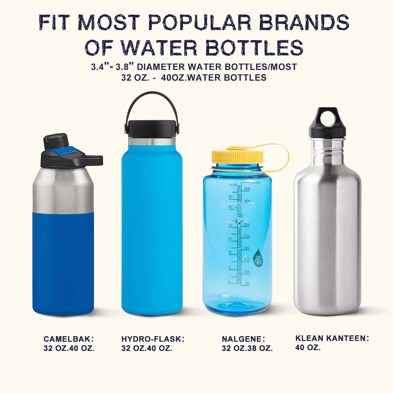 Car Cup Holder Expander Organizer with Adjustable Base, Compatible with Hydro Flasks 32/40 Ounce, Yeti Ramblers 20/26/30 Ounce, Other Bottles in