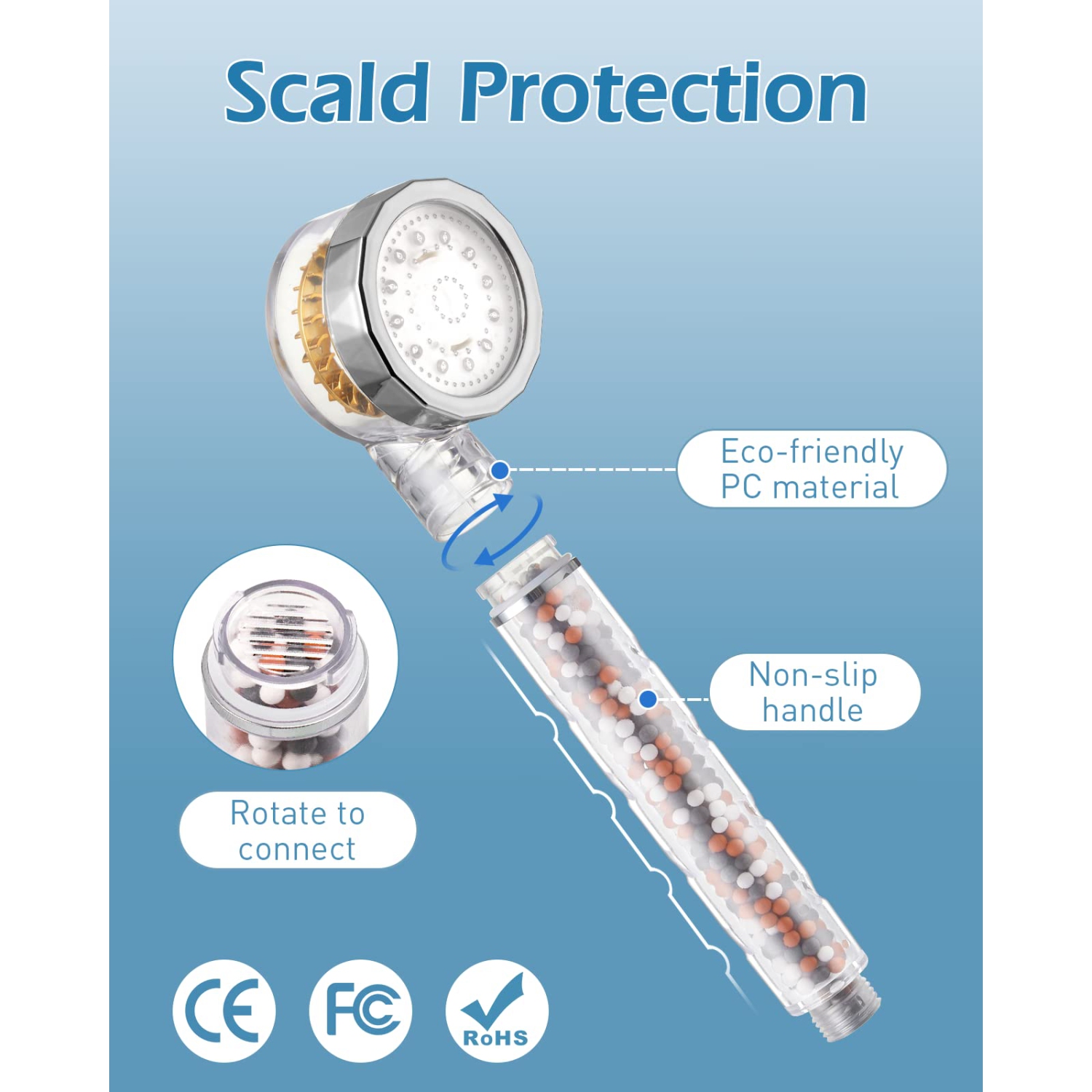 Pomme de douche avec filtre, 2023 pomme de douche à DEL à changement de couleur et tête de douche haute pression Drivse Turbo, adoucisseur d'eau dur