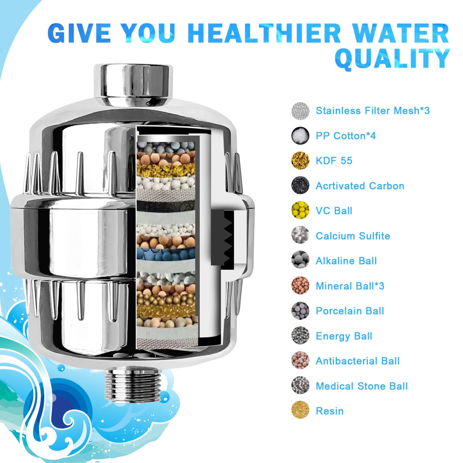 Filtre de douche à 20 niveaux, filtre de douche à eau dure, rendement élevé, adoucisseur d'eau, pour réduire le chlore à eau dure, métal lourd et