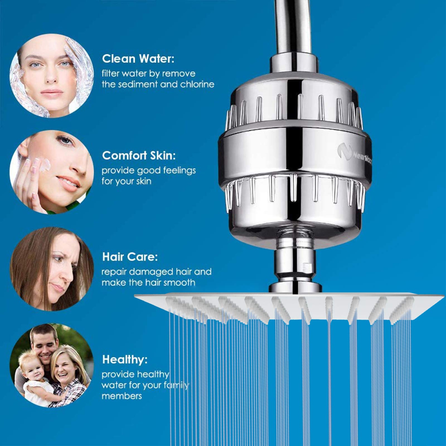 Pomme de douche carrée et filtre de douche à 15 étapes, pomme de douche filtrée haute pression pour eau dure, améliore l'état de votre peau, cheveux