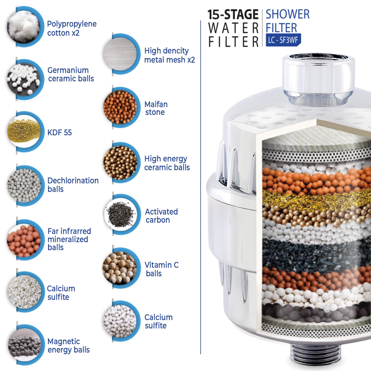 15-Stage Shower Filter - Shower Head Filter - Chlorine Filter - Hard Water Filter - Water Softener - Showerhead Filter with Replaceable Cartridge -