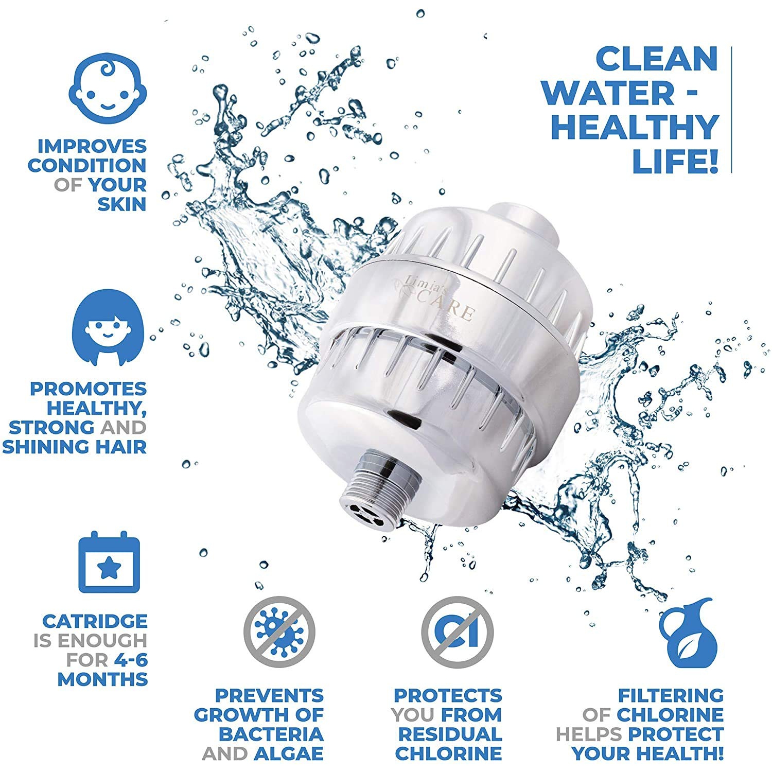 15-Stage Shower Filter - Shower Head Filter - Chlorine Filter - Hard Water Filter - Water Softener - Showerhead Filter with Replaceable Cartridge -