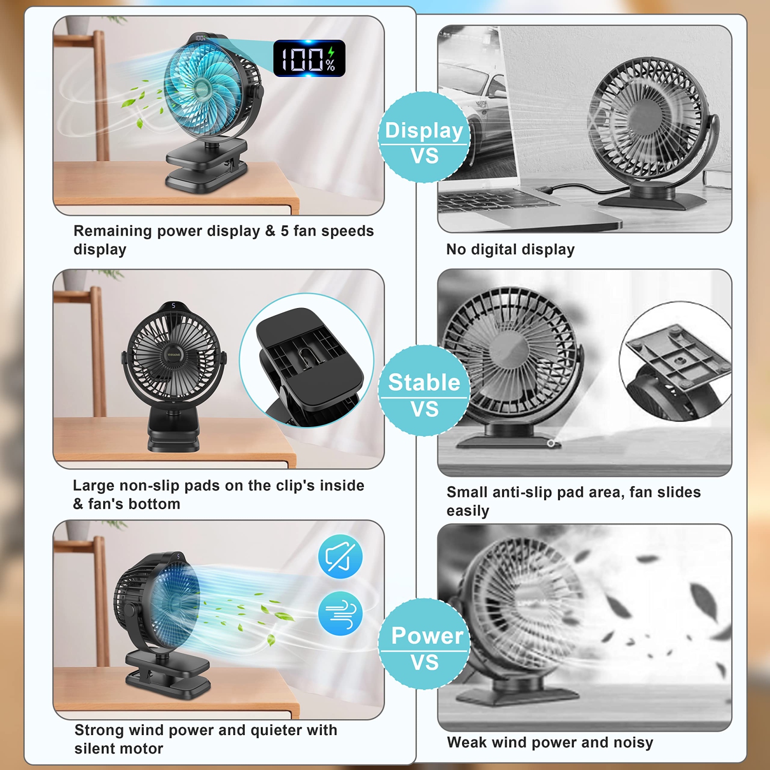 Portable Desk Fan, Stroller Fan for Baby Clip on Fan Rechargeable Mini Fan 4000mAh(5-24H) Battery Operated for Camping Car Bedroom Indoor Outdoor