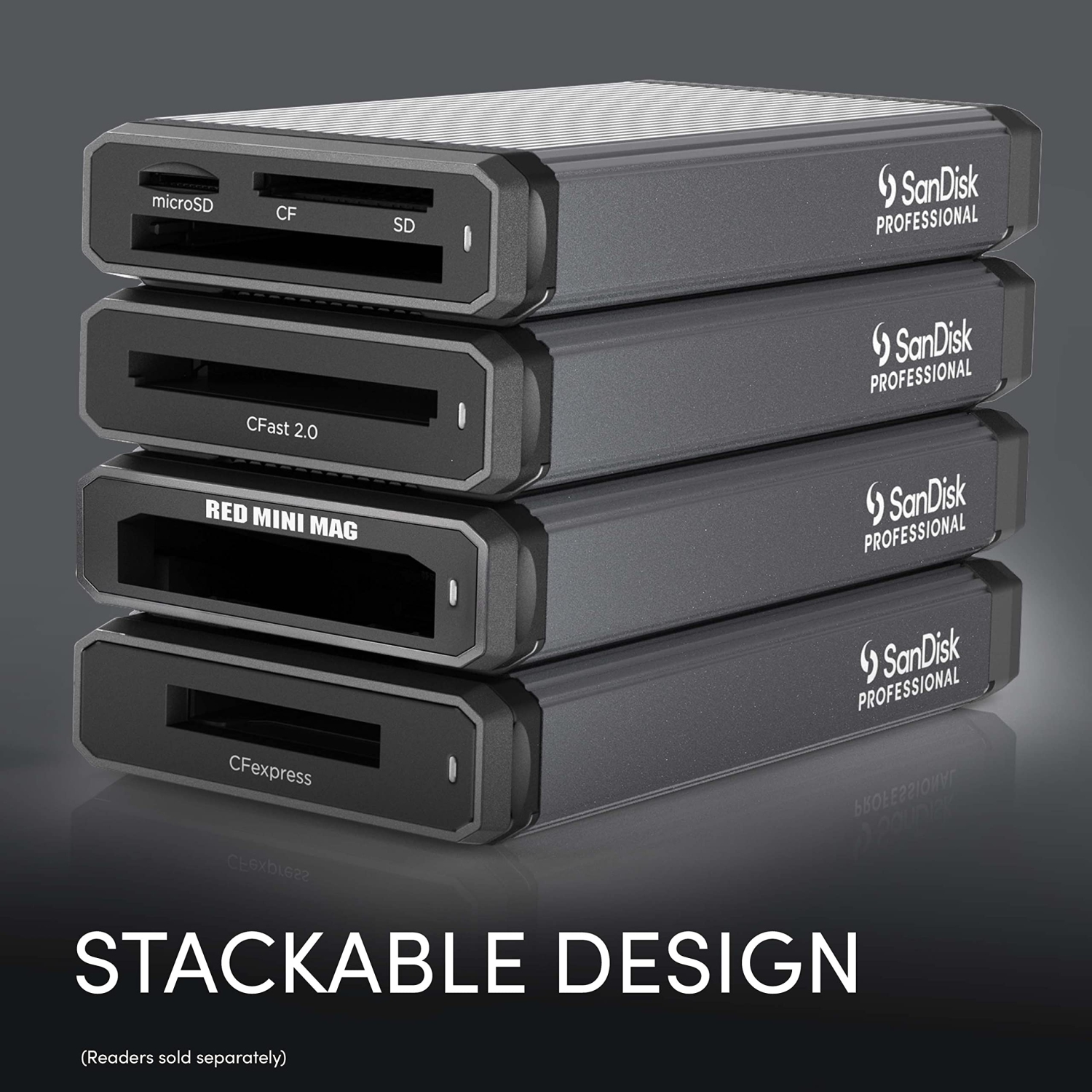 SanDisk Professional PRO-READER CFexpress