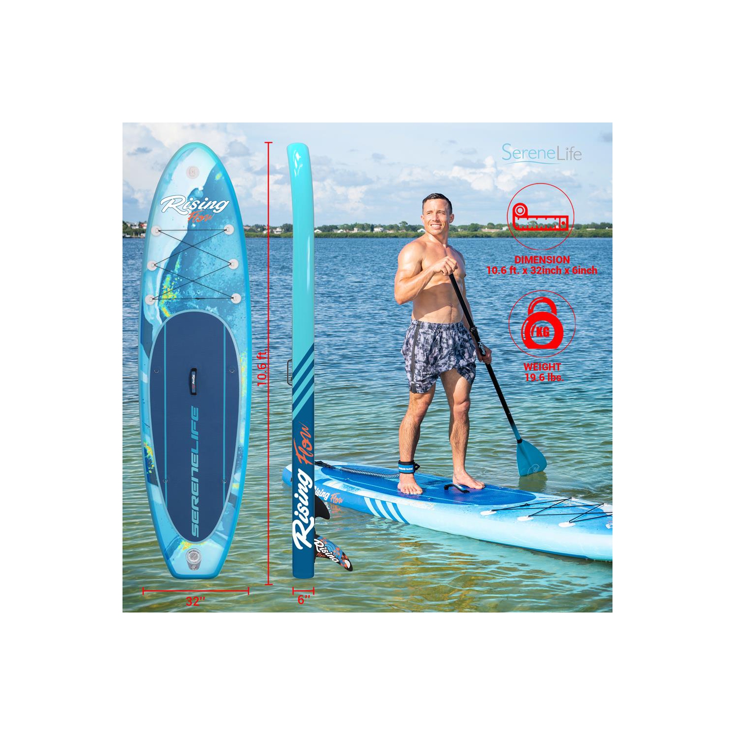 SereneLife Inflatable Stand Up Paddle Board with Premium SUP Accessories & Carry Bag | Wide Stance, Bottom Fin for Paddling, Surf Control, Non-Slip